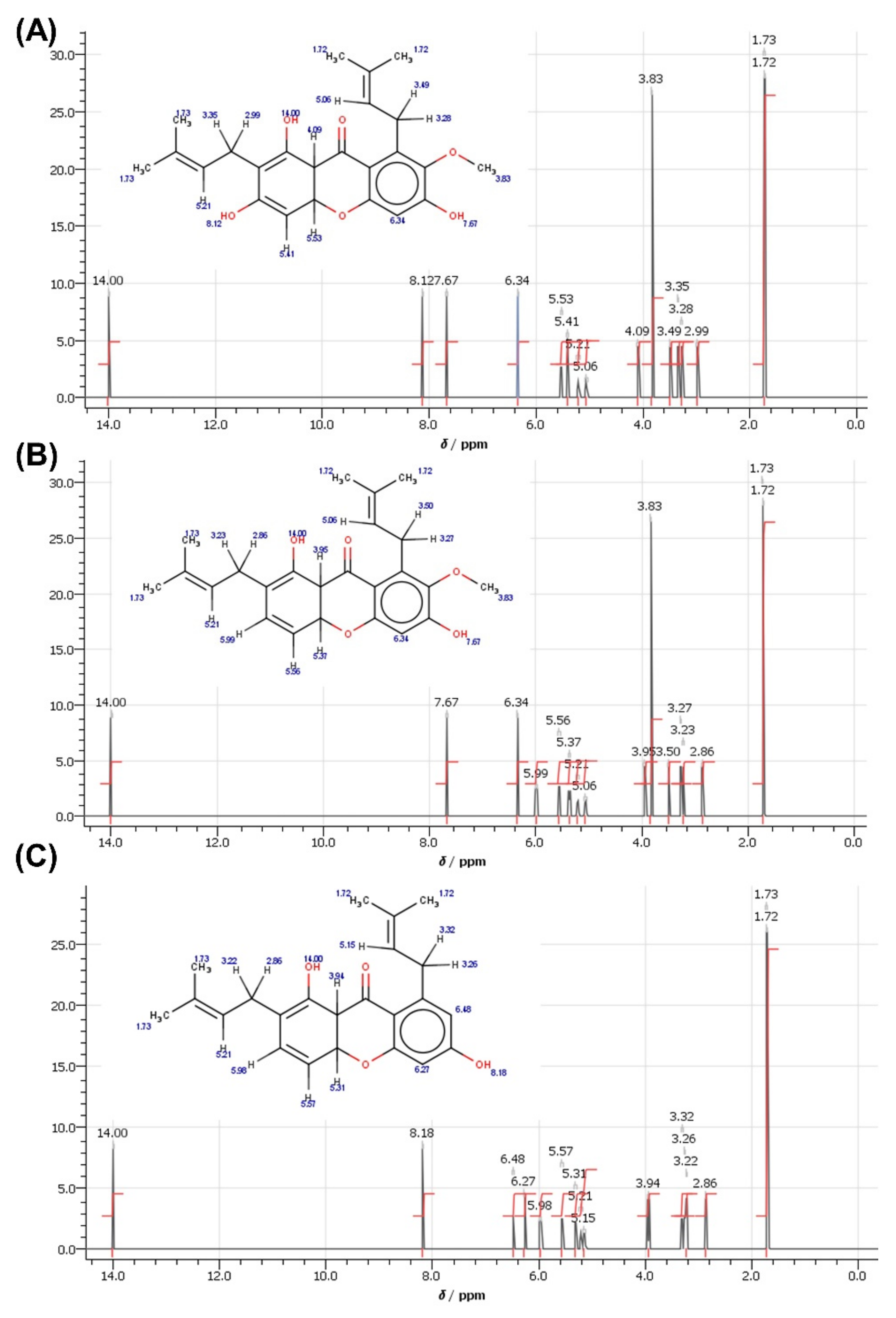 Molecules 27 06338 g006 Molecules 27 06338 g006