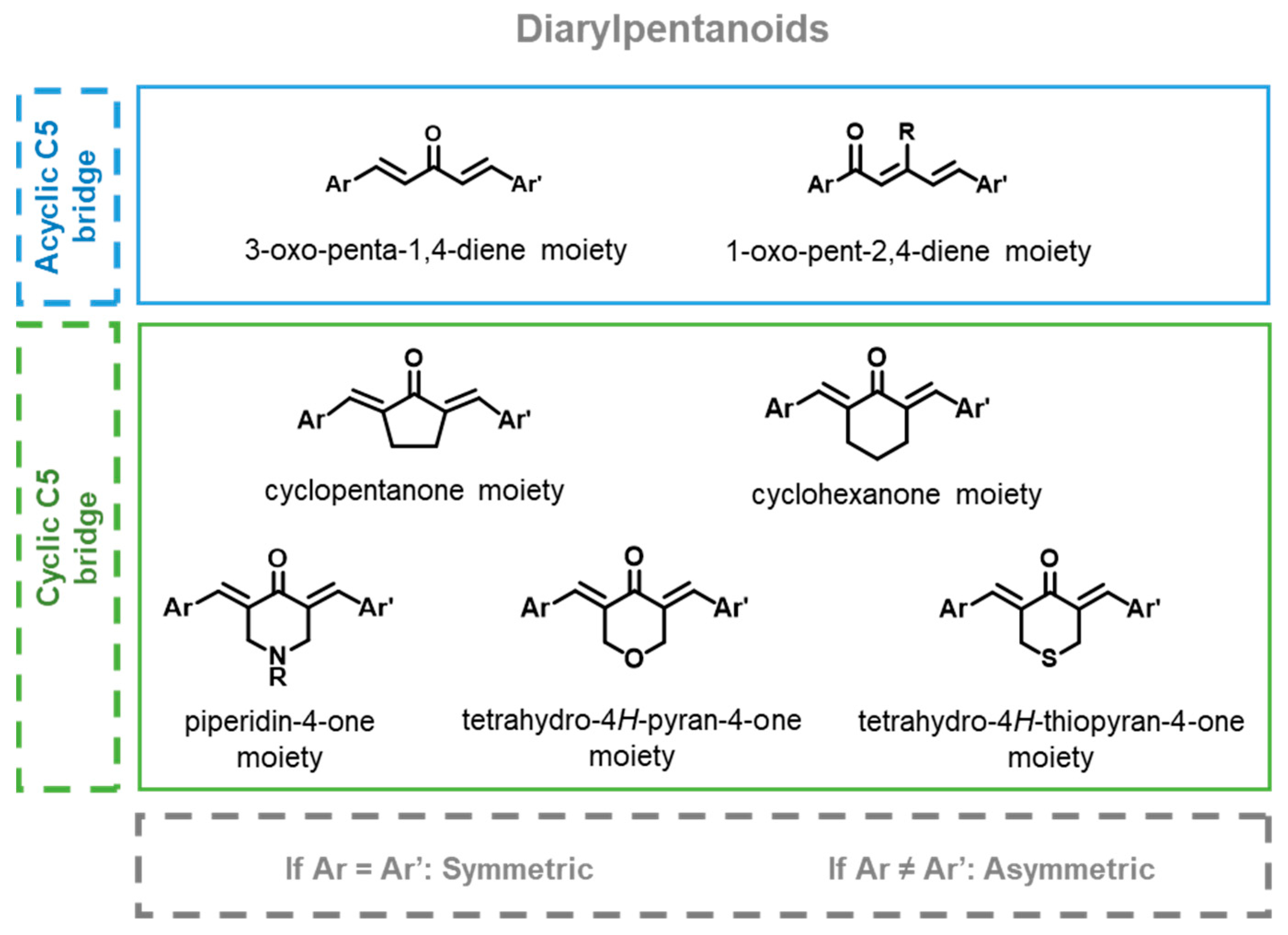 Molecules 27 06340 g001 Molecules 27 06340 g001