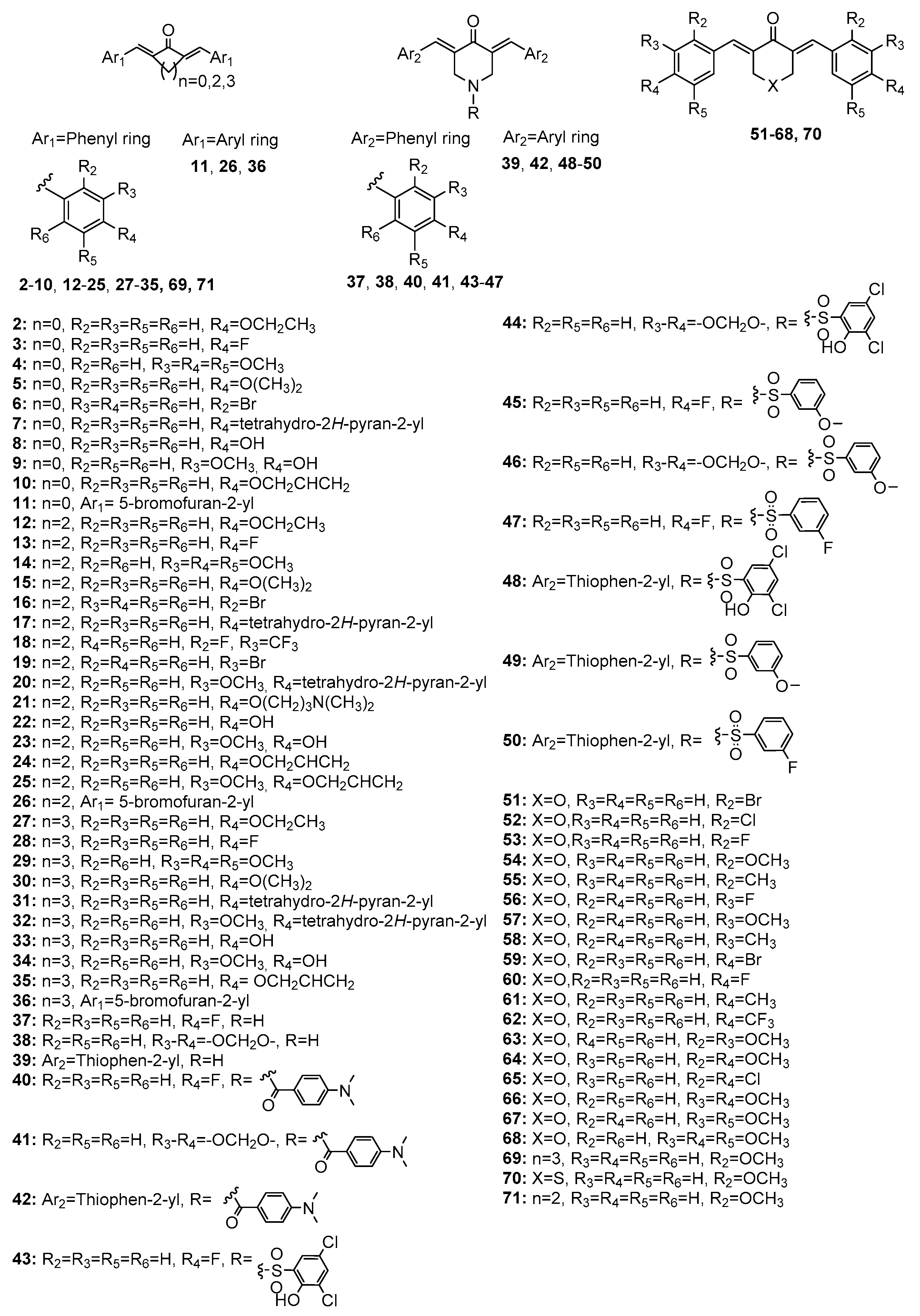 Molecules 27 06340 g003 Molecules 27 06340 g003