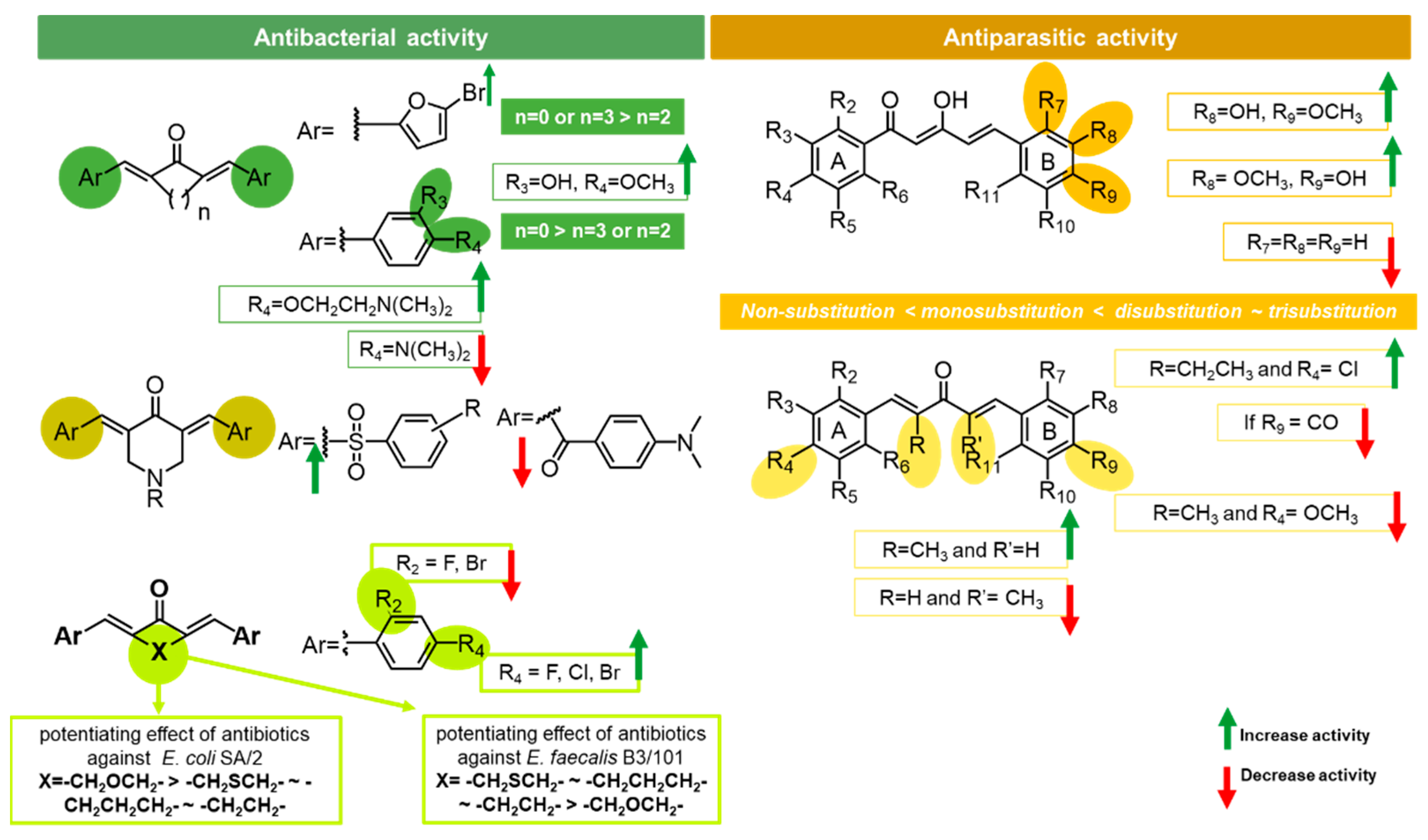 Molecules 27 06340 g004 Molecules 27 06340 g004
