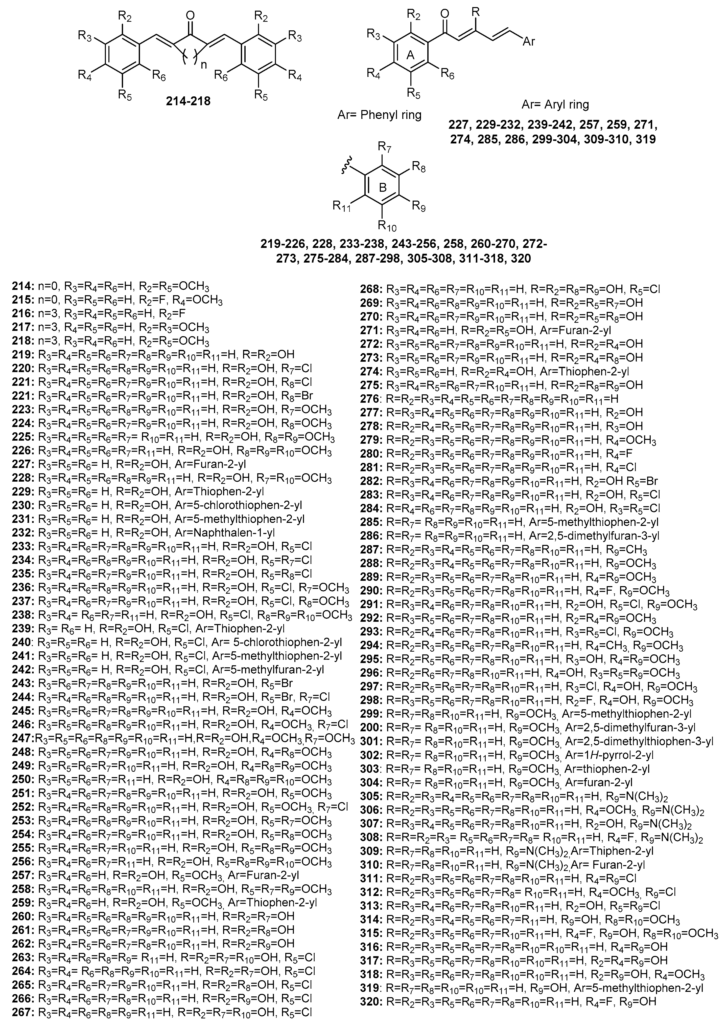 Molecules 27 06340 g008 Molecules 27 06340 g008