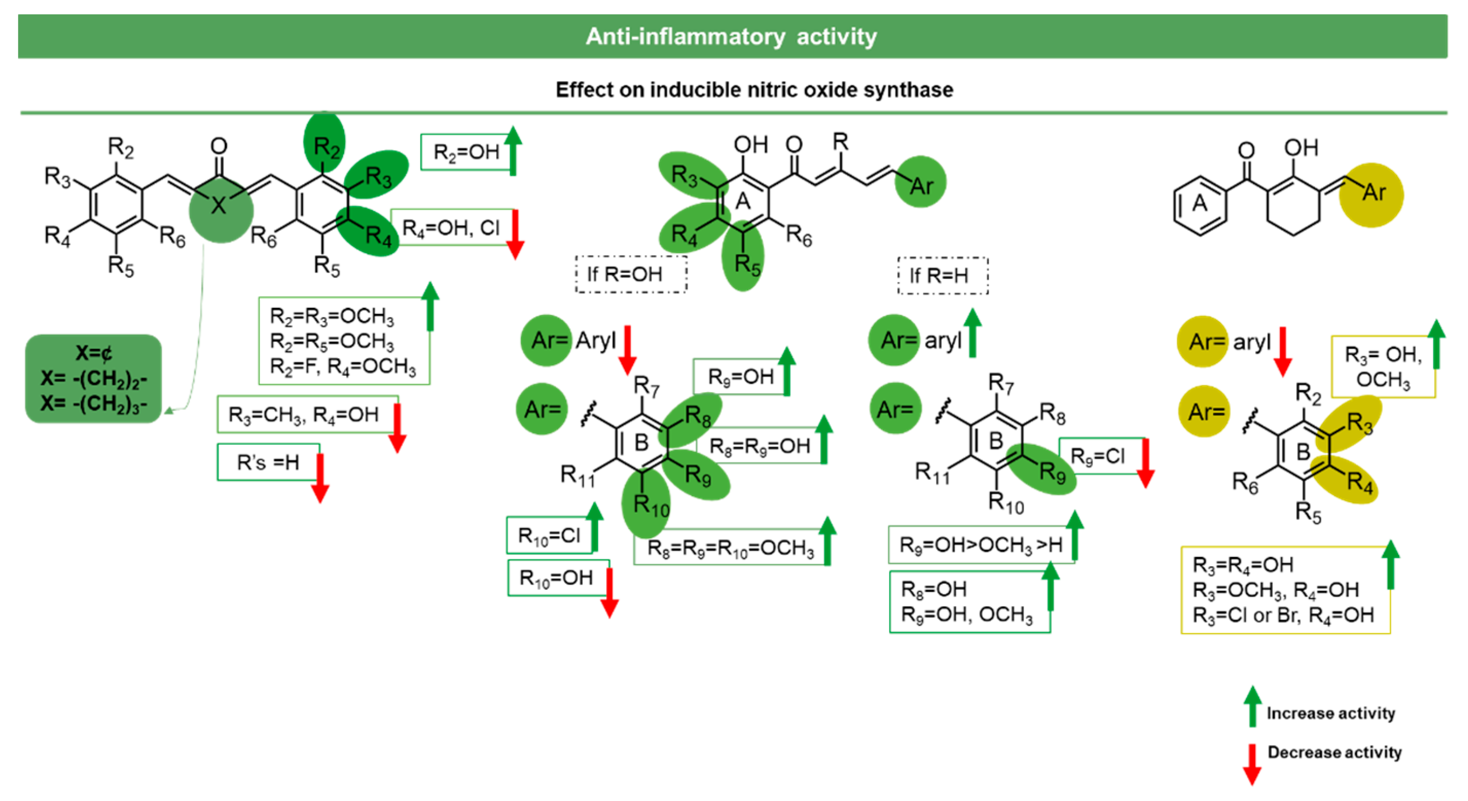 Molecules 27 06340 g009 Molecules 27 06340 g009
