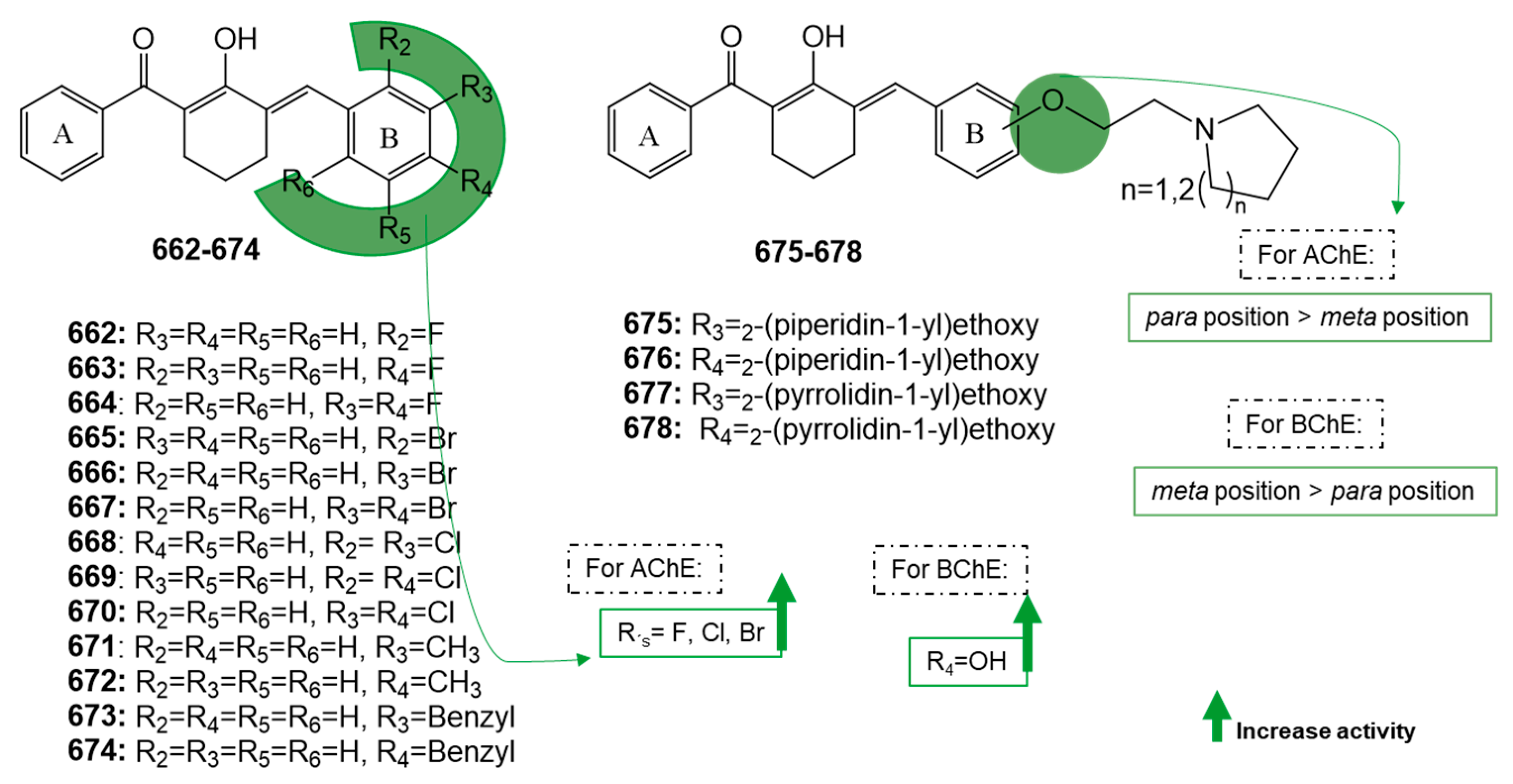 Molecules 27 06340 g017 Molecules 27 06340 g017