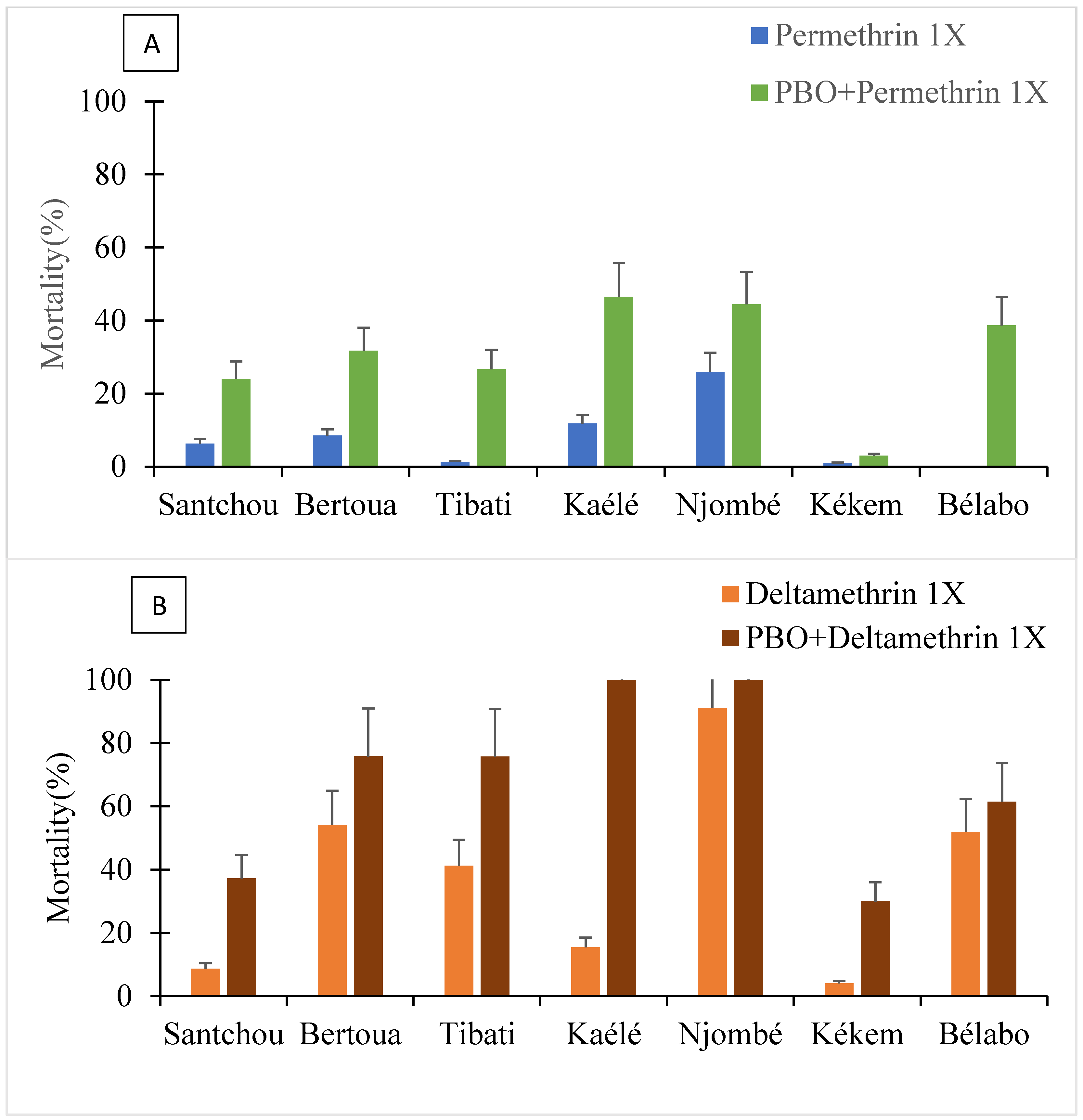 Molecules 27 06343 g004