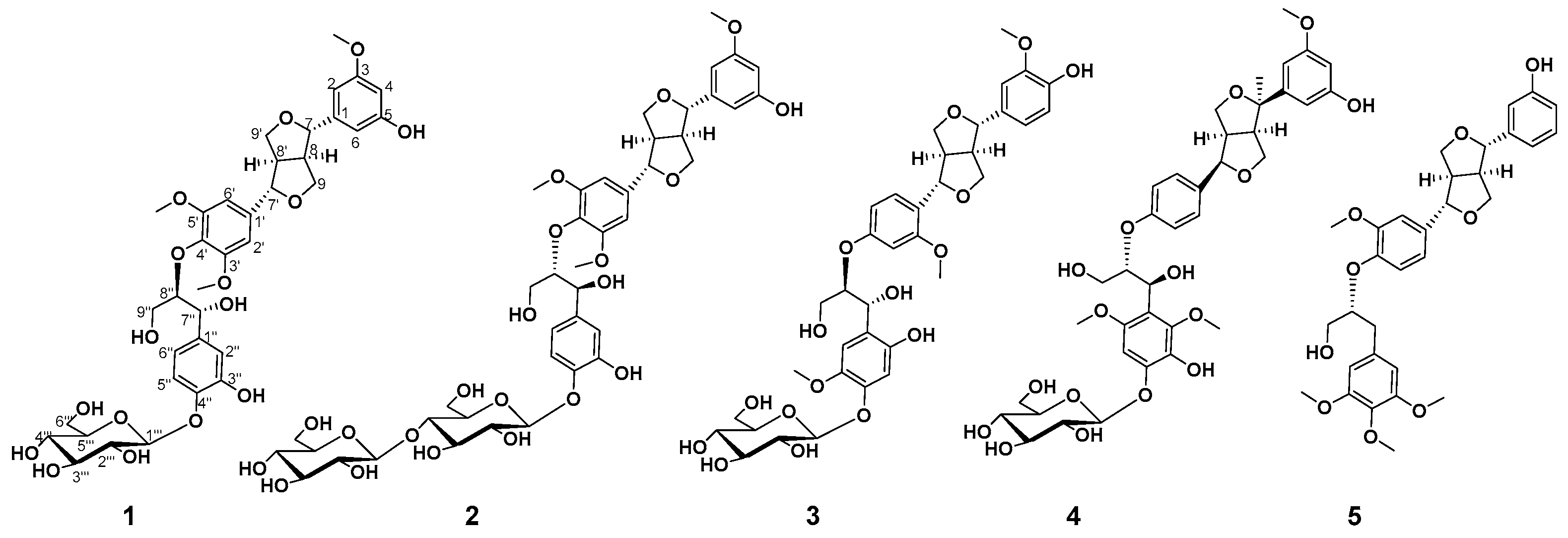 Molecules 27 06349 g001