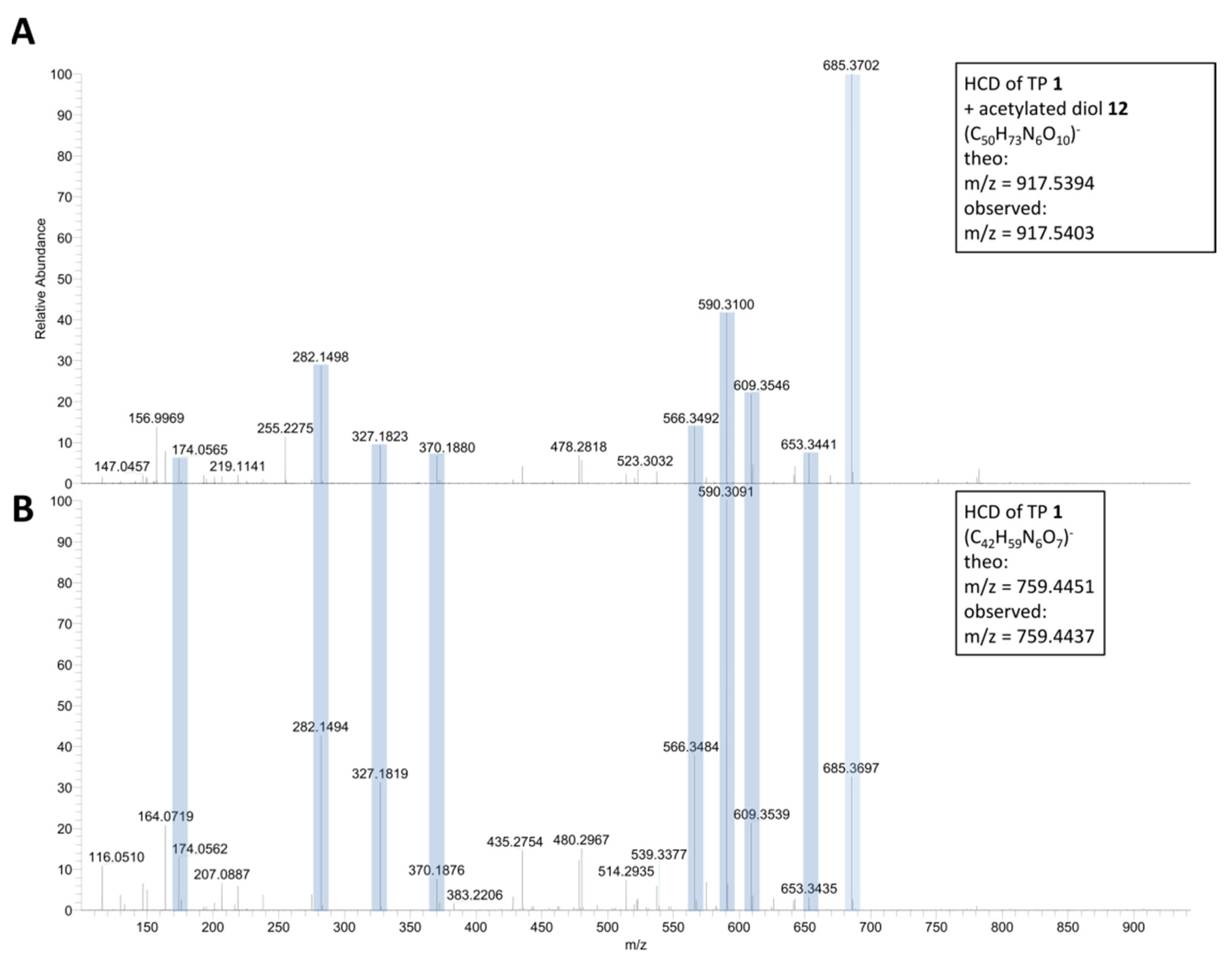 Molecules 27 06351 g003 Molecules 27 06351 g003