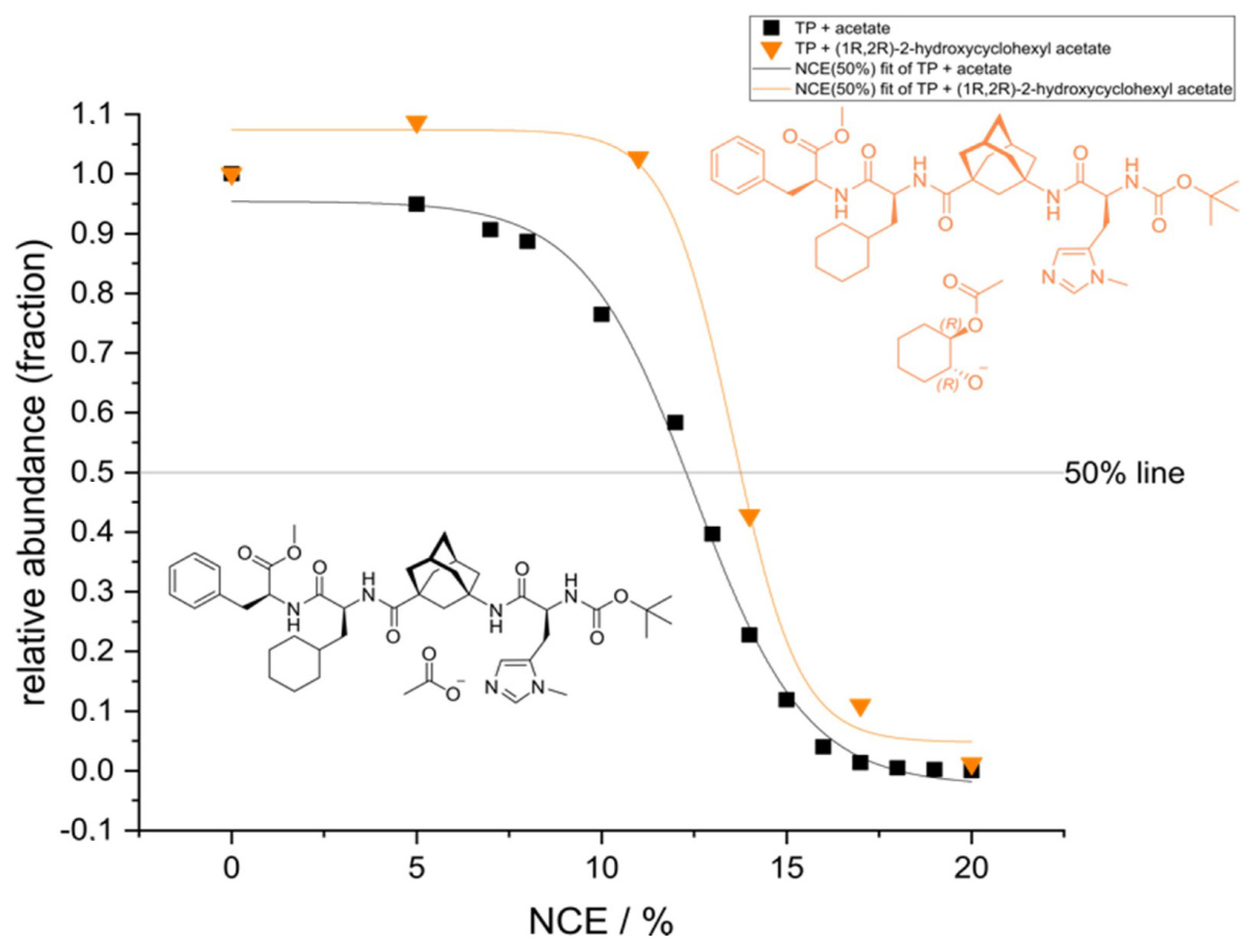 Molecules 27 06351 g004 Molecules 27 06351 g004