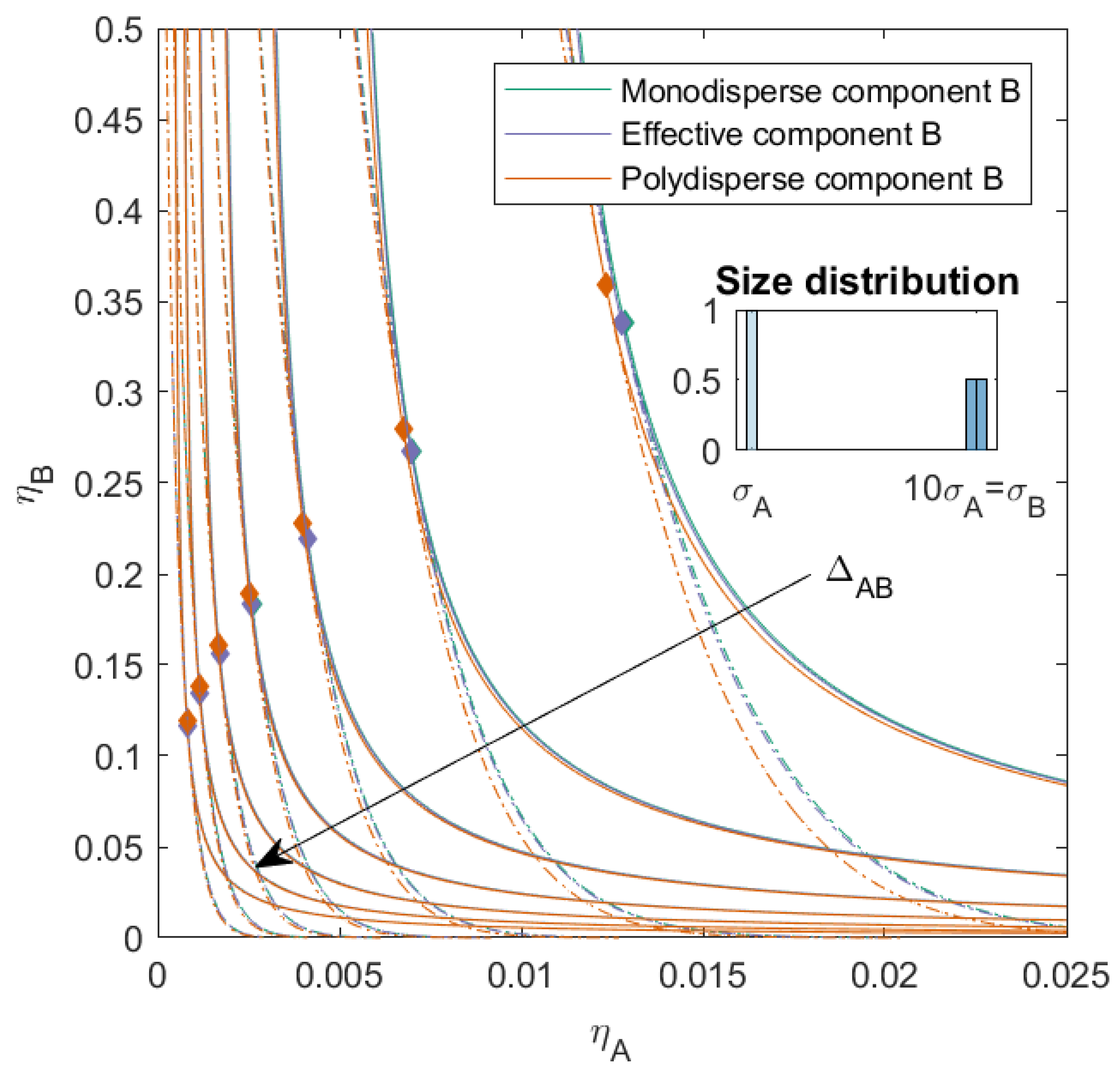 Molecules 27 06354 g002