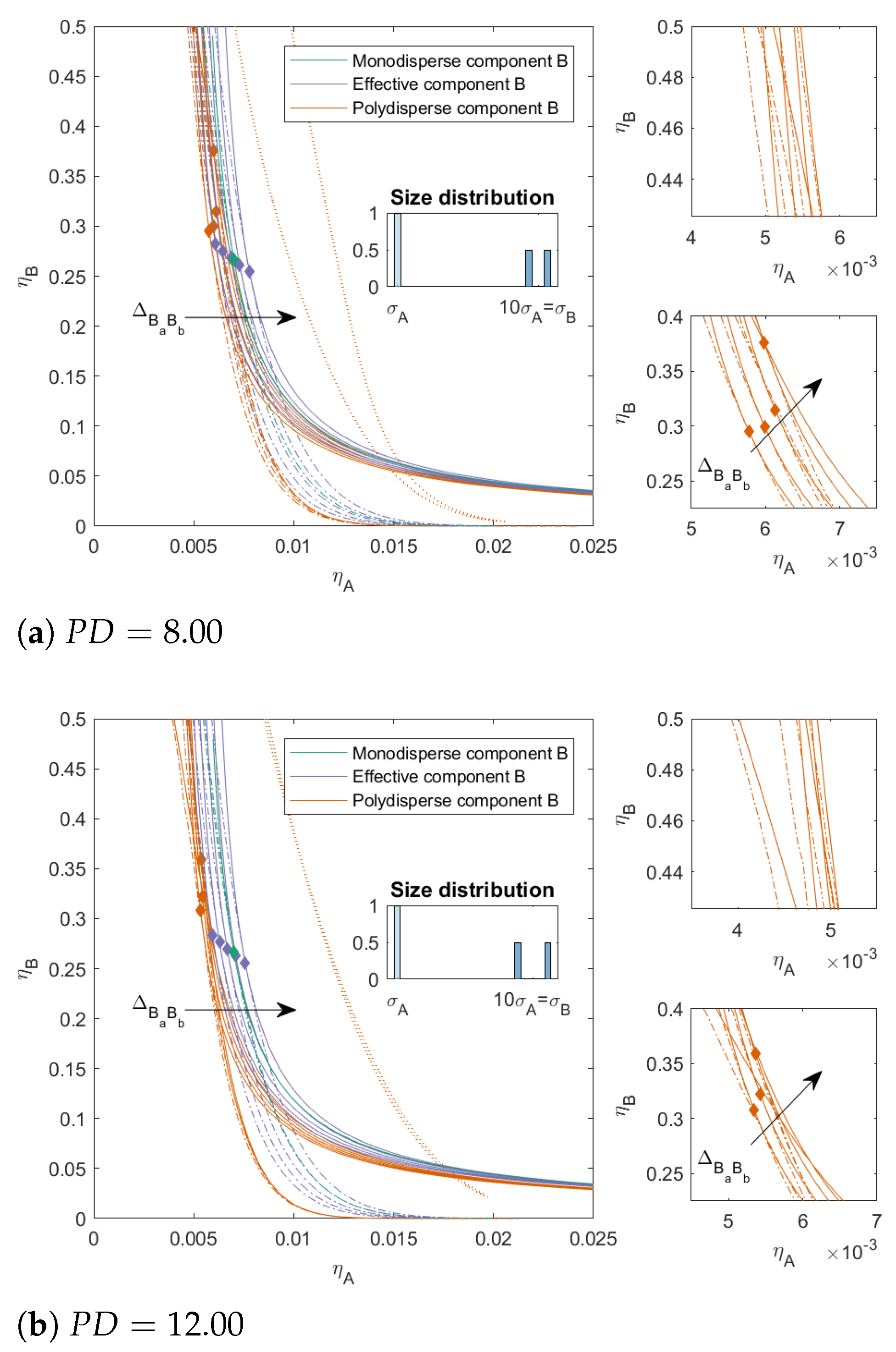 Molecules 27 06354 g004