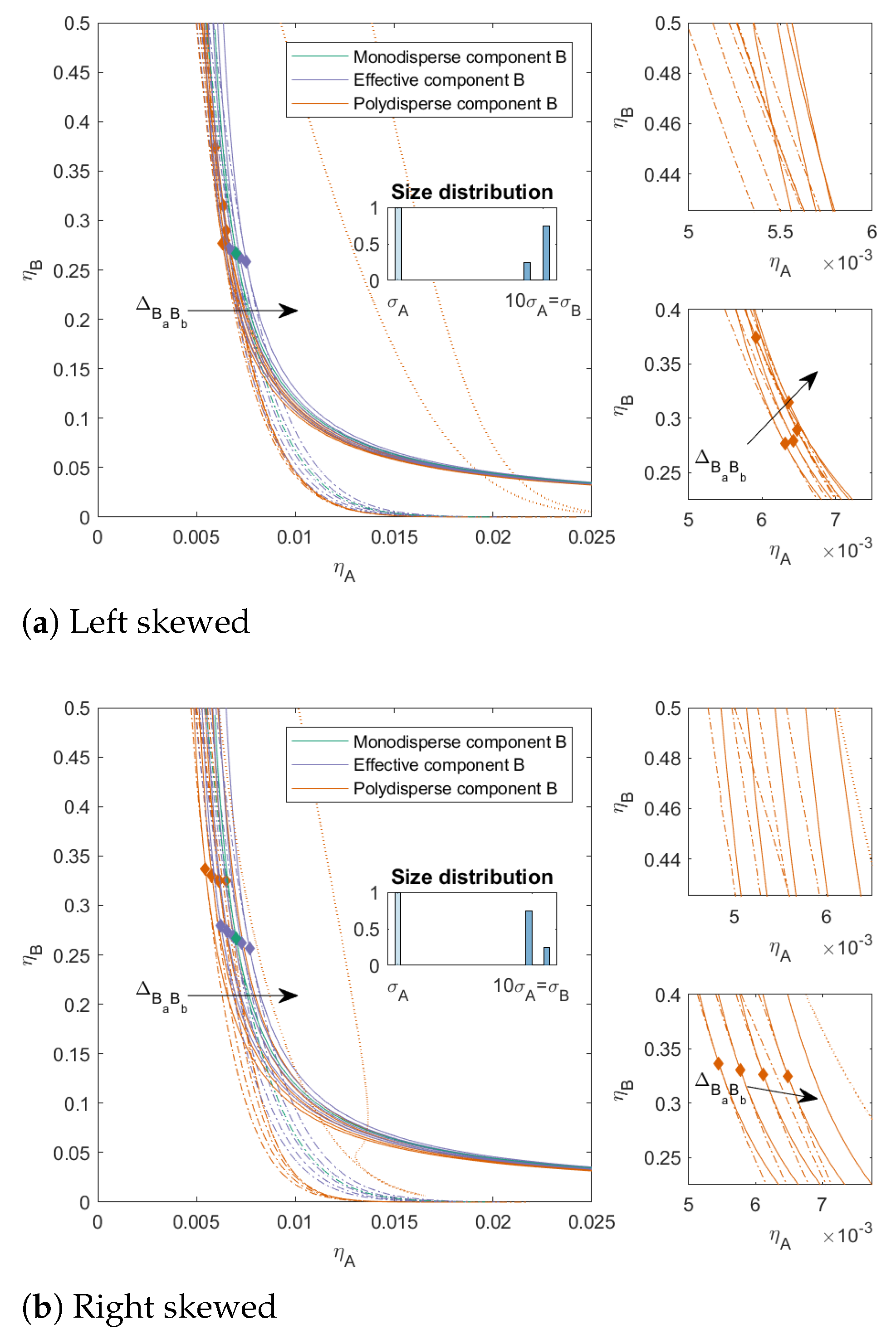 Molecules 27 06354 g005