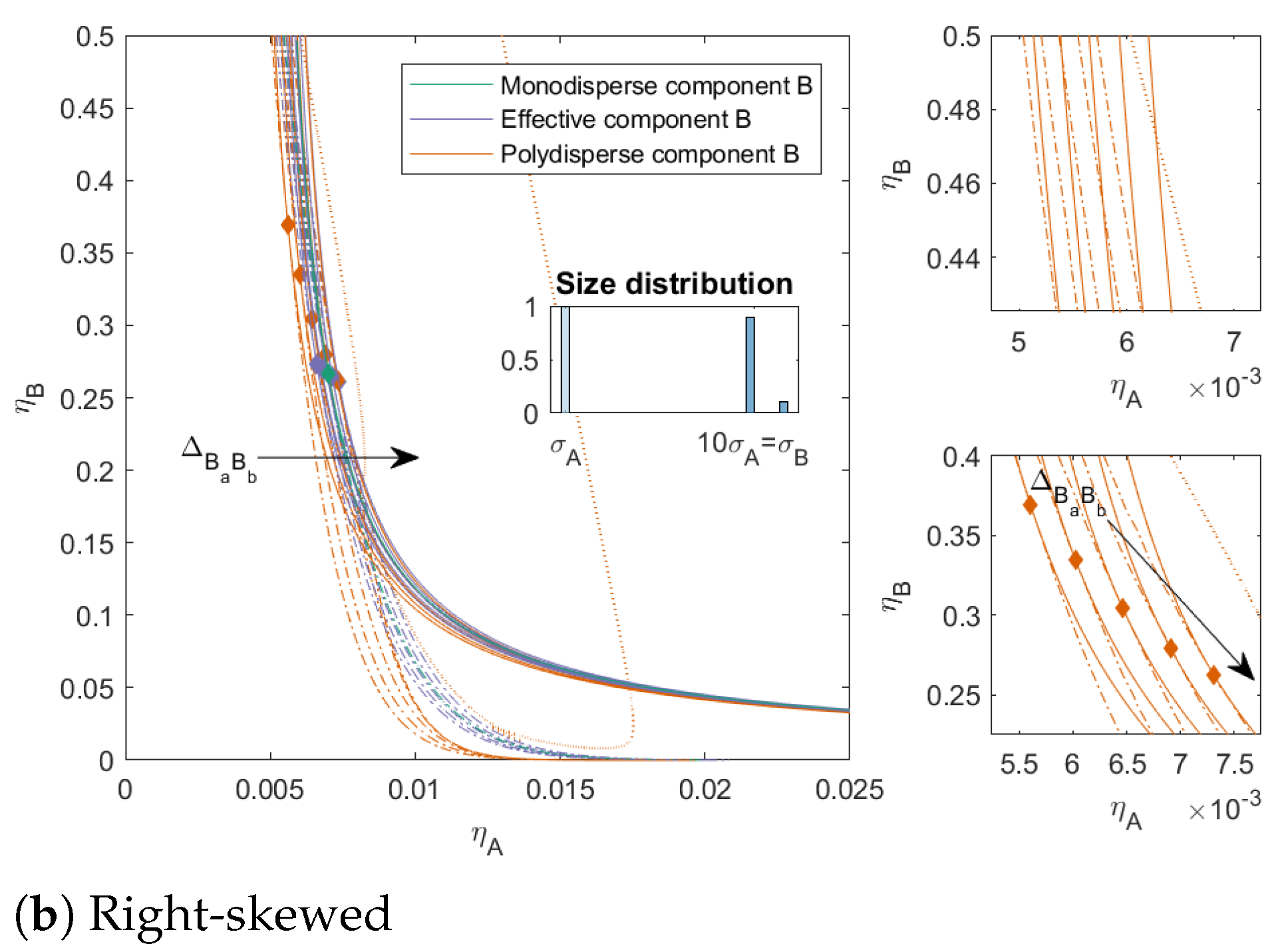 Molecules 27 06354 g006b