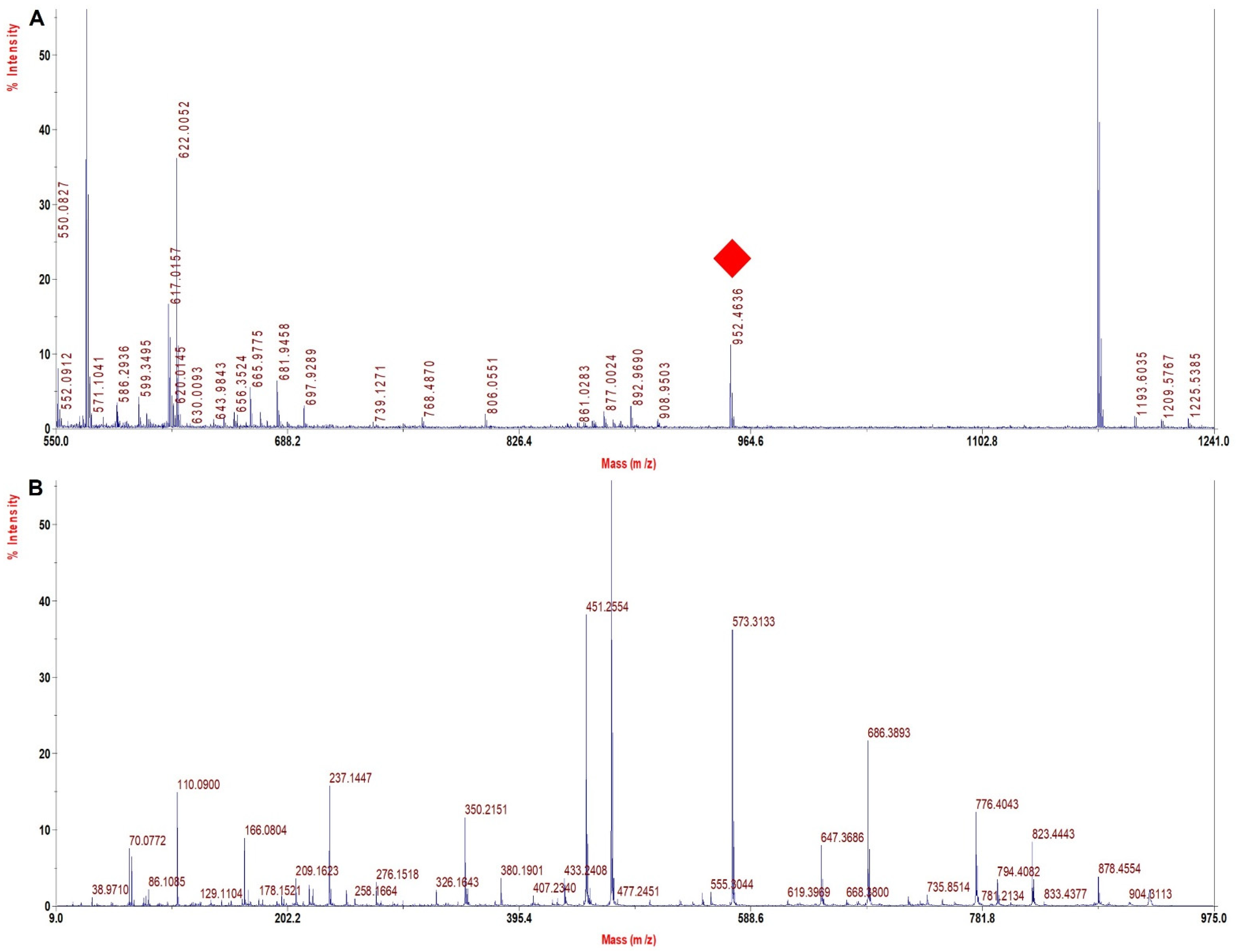 Molecules 27 06357 g007