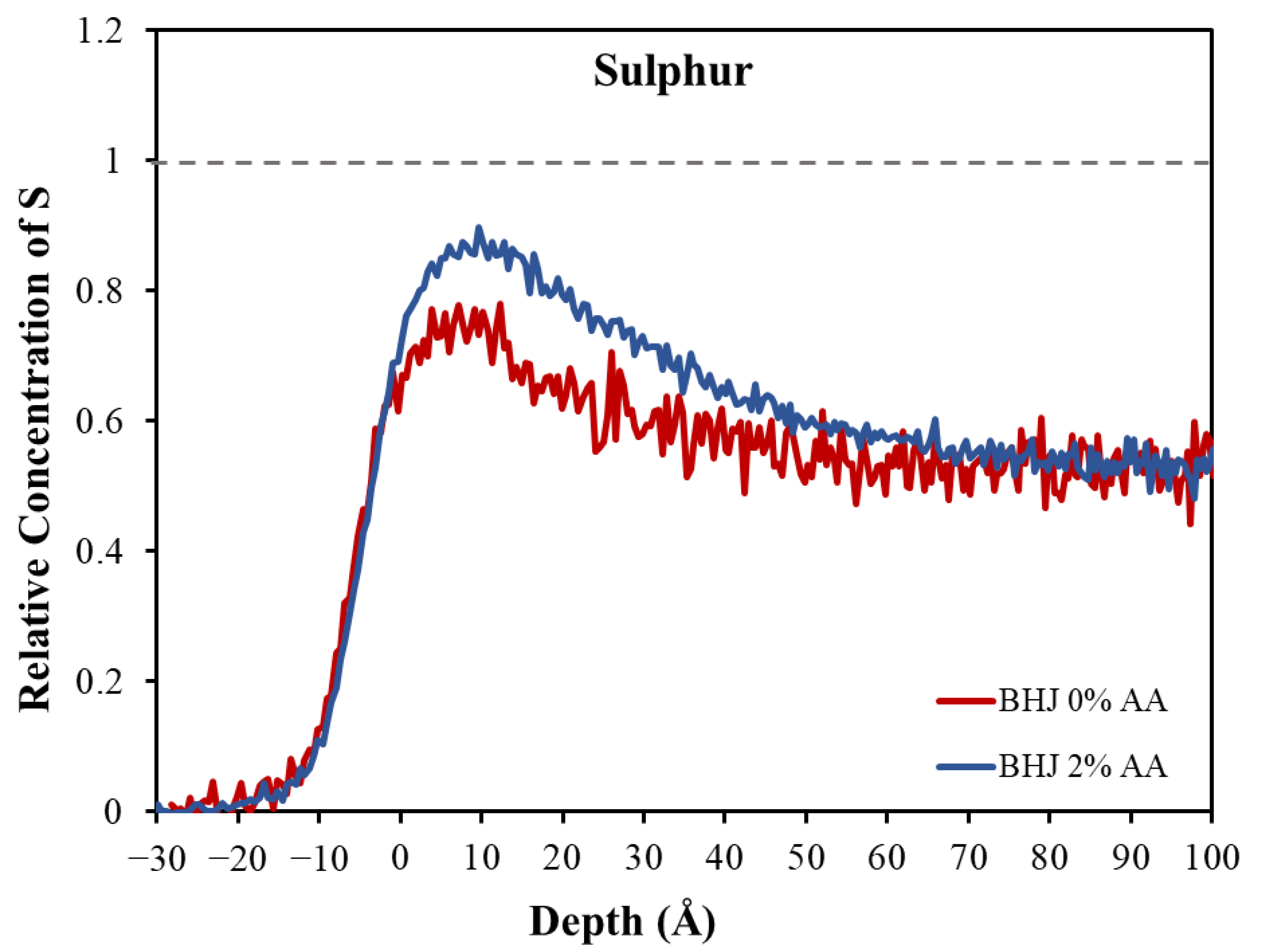 Molecules 27 06358 g003 Molecules 27 06358 g003