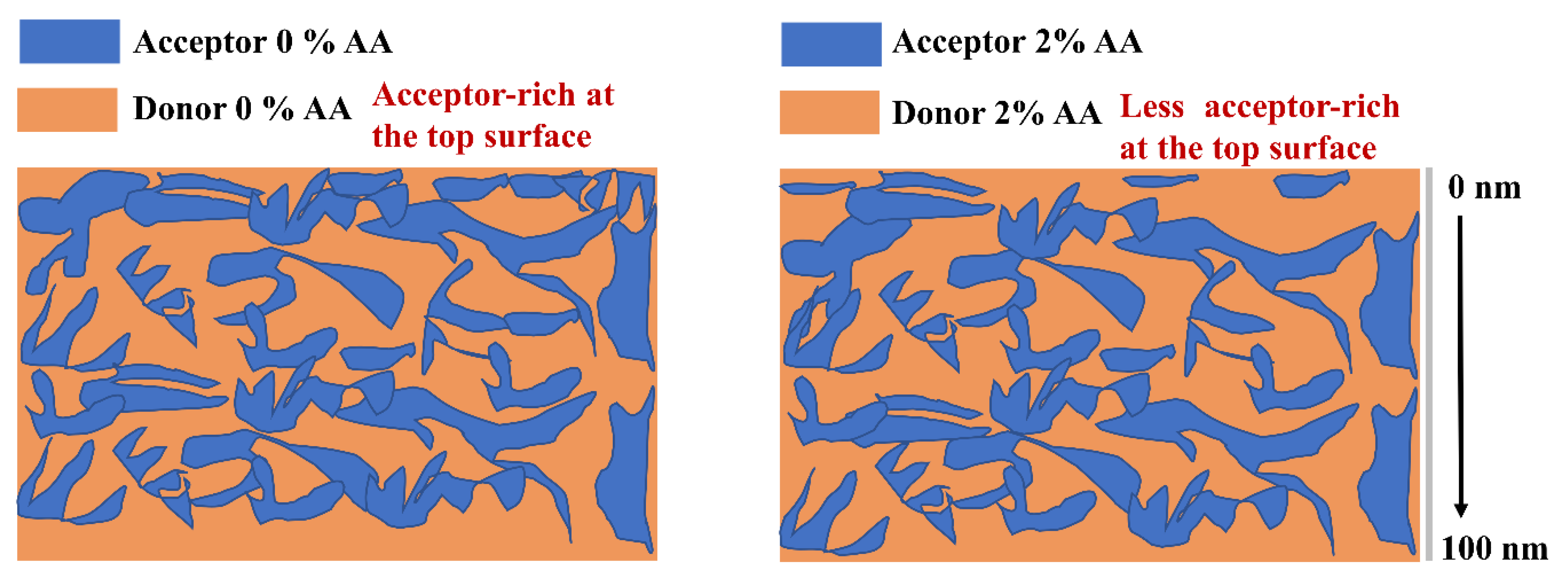 Molecules 27 06358 g004 Molecules 27 06358 g004