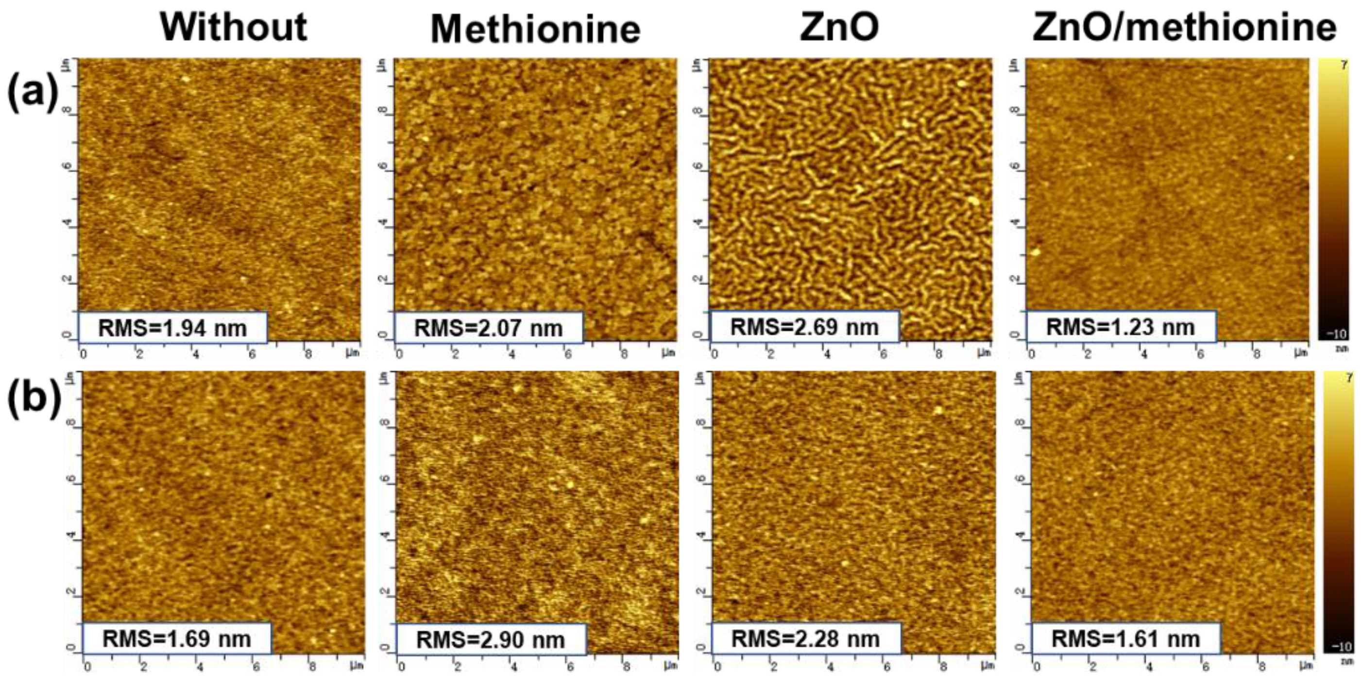 Molecules 27 06363 g003