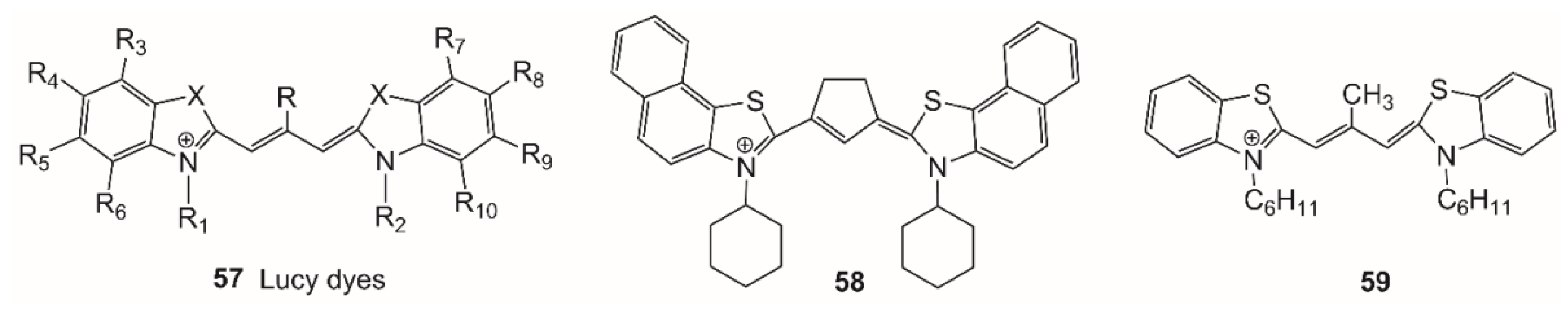 Molecules 27 06367 g013