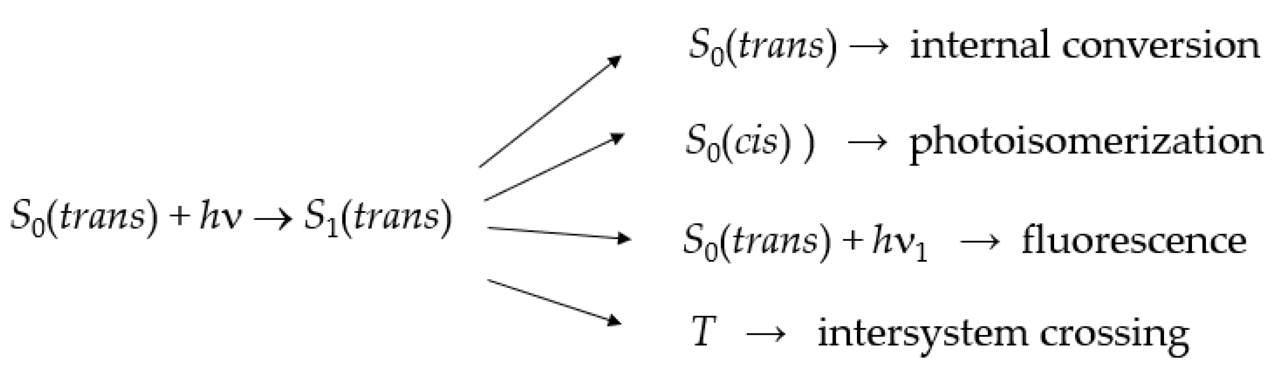 Molecules 27 06367 sch001