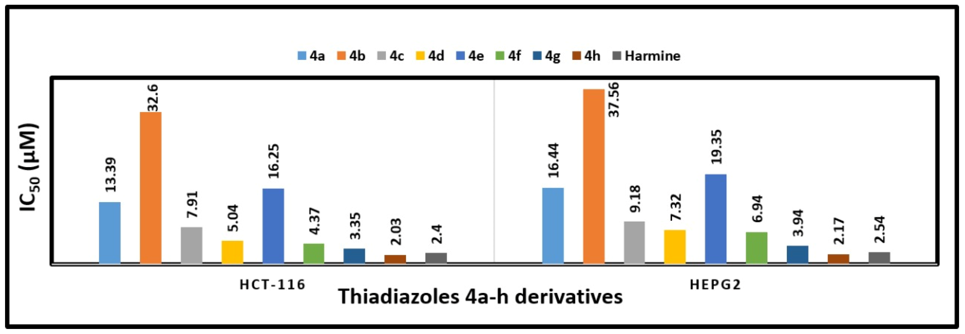 Molecules 27 06368 g002 Molecules 27 06368 g002