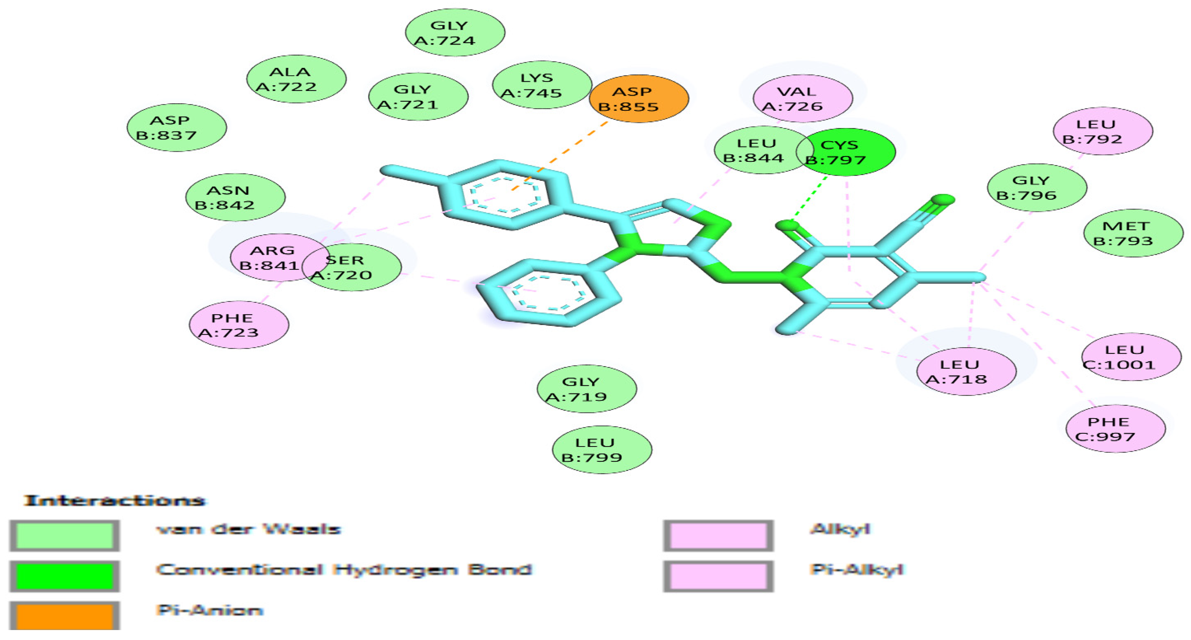 Molecules 27 06368 g012 Molecules 27 06368 g012
