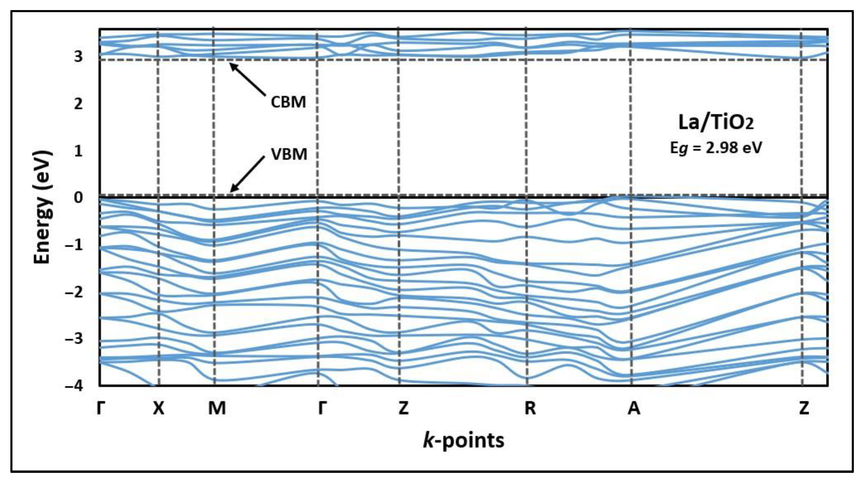Molecules 27 06370 g002 Molecules 27 06370 g002