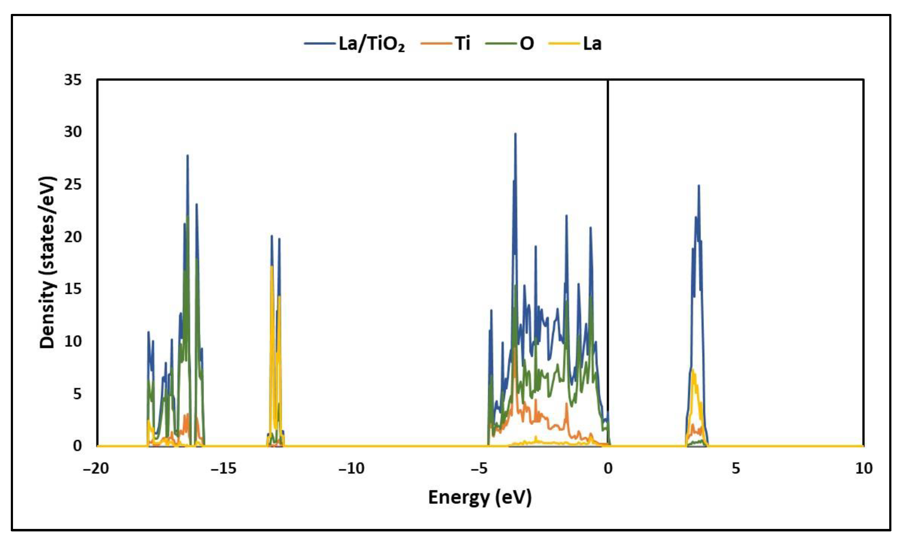 Molecules 27 06370 g003 Molecules 27 06370 g003