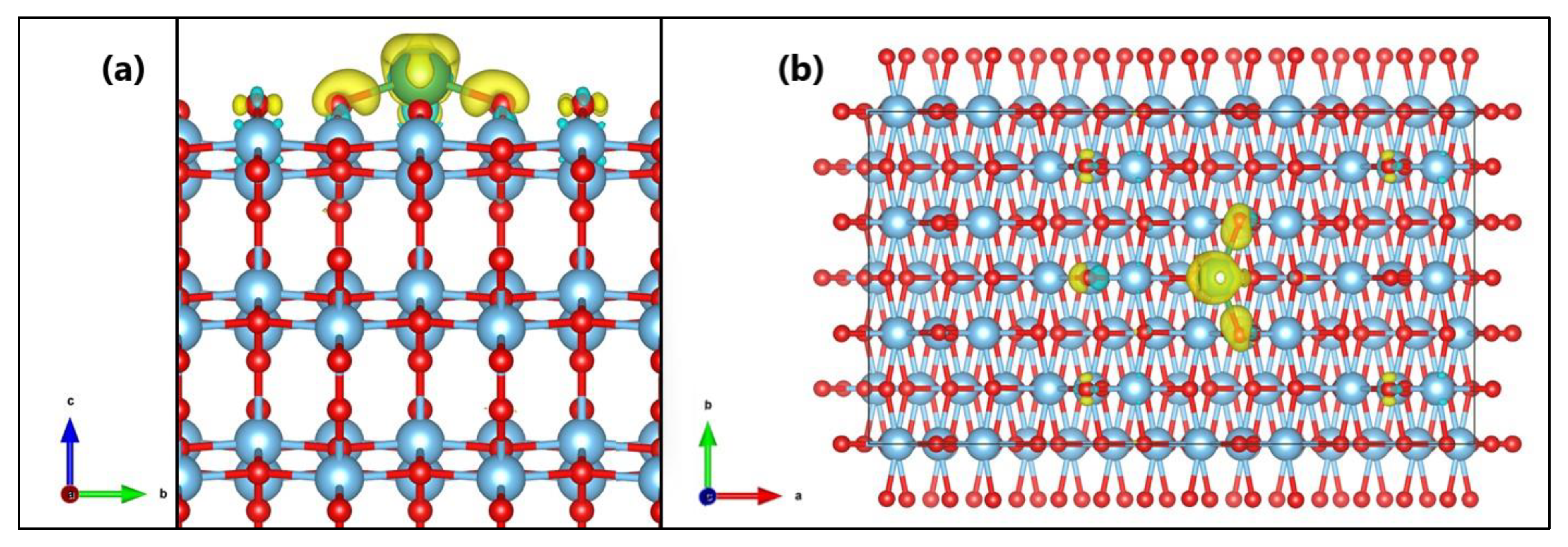 Molecules 27 06370 g005 Molecules 27 06370 g005