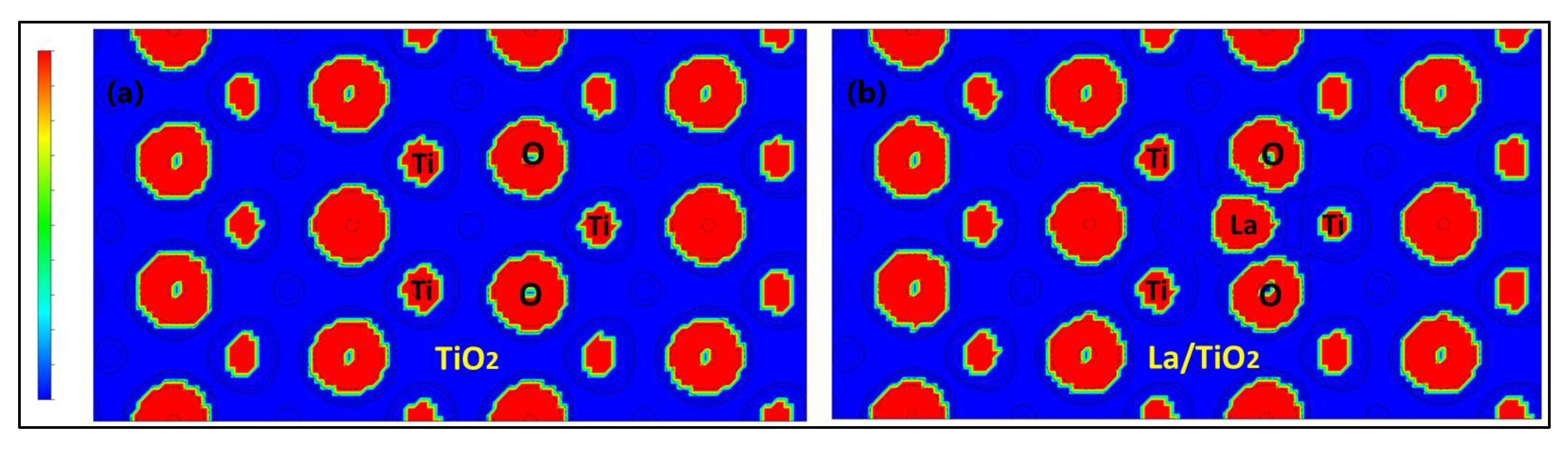 Molecules 27 06370 g006 Molecules 27 06370 g006