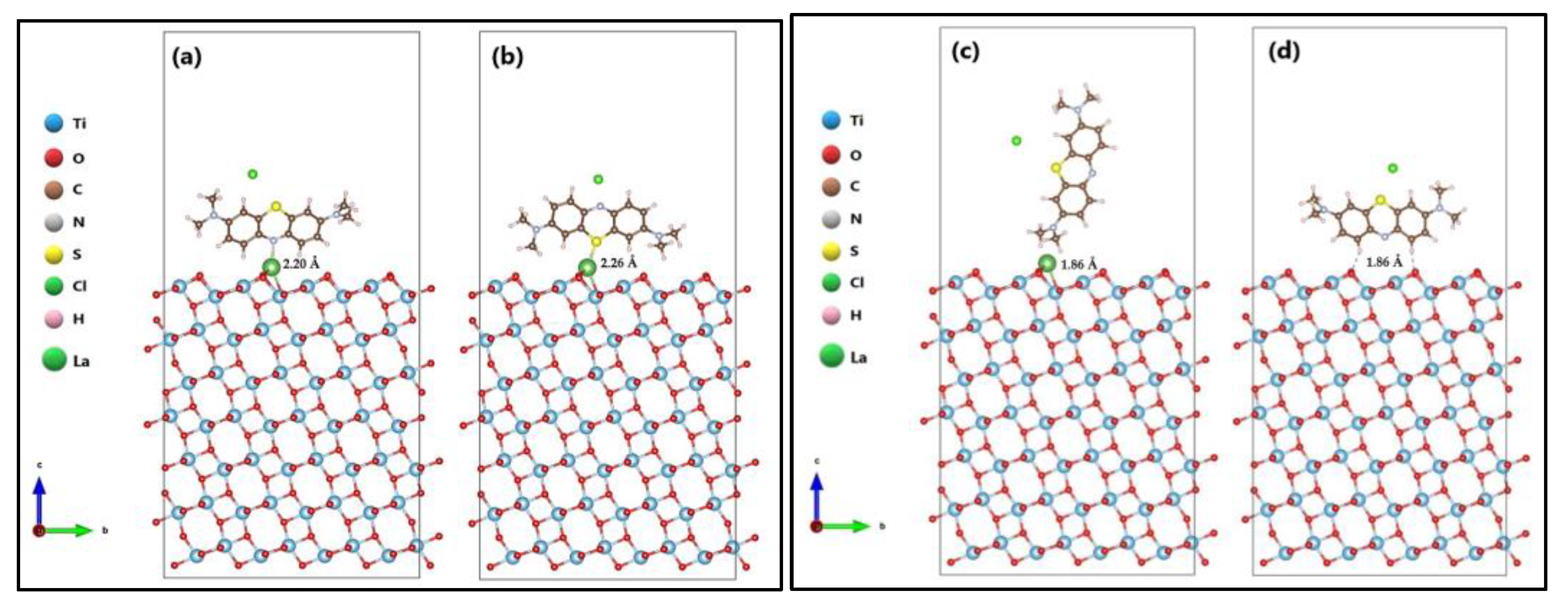 Molecules 27 06370 g007 Molecules 27 06370 g007