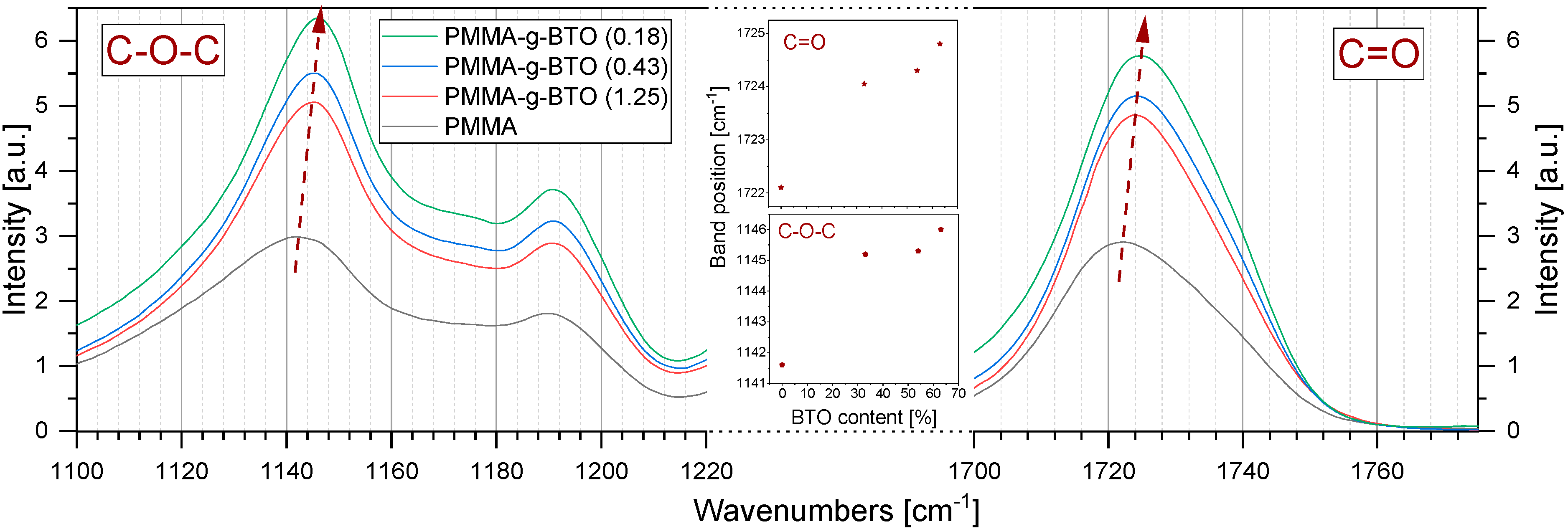 Molecules 27 06372 g008