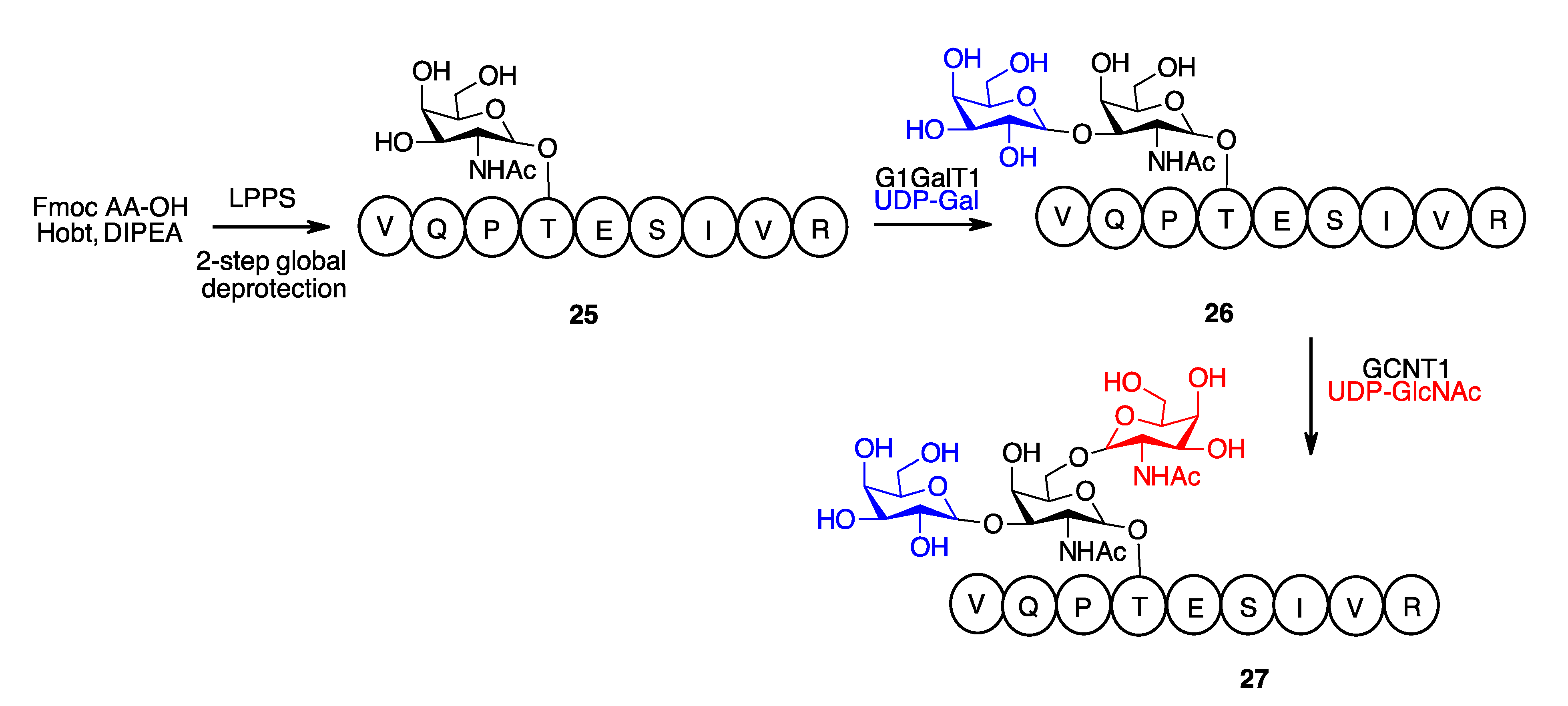 Molecules 27 06373 sch009 550