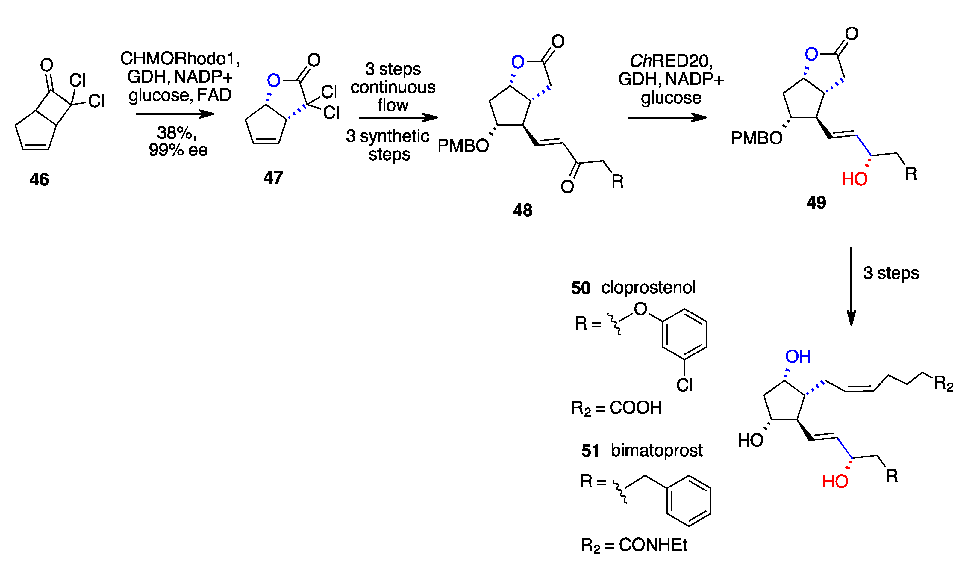 Molecules 27 06373 sch015 550