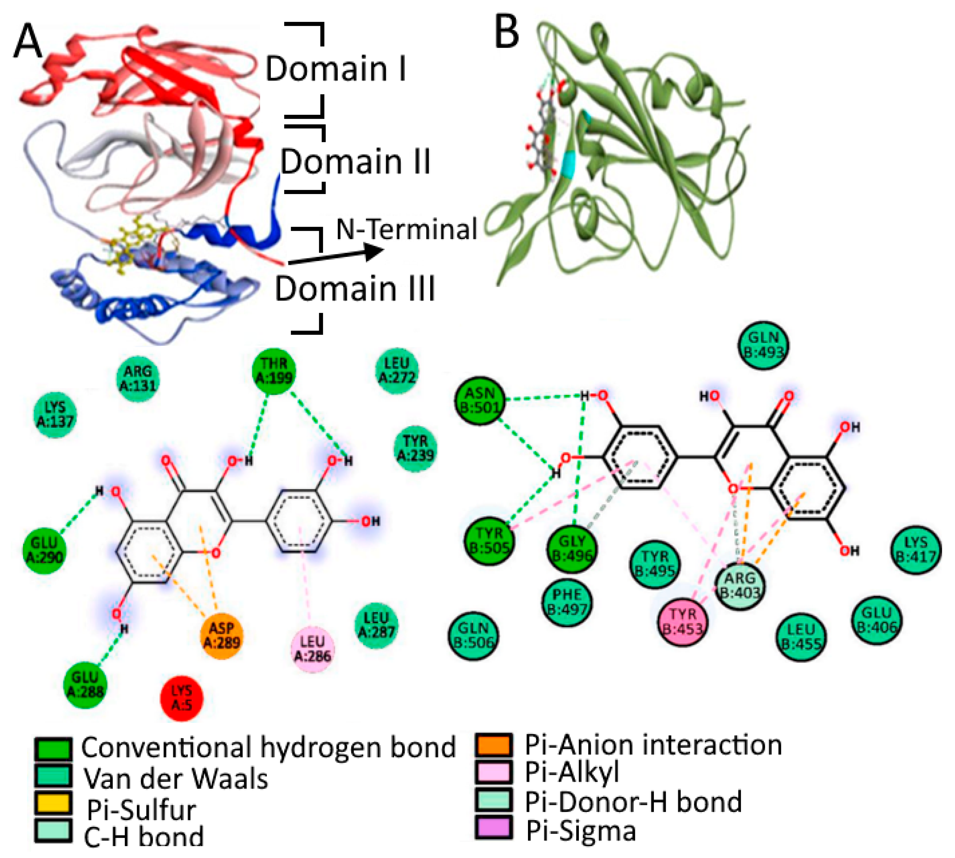 Molecules 27 06374 g006 Molecules 27 06374 g006