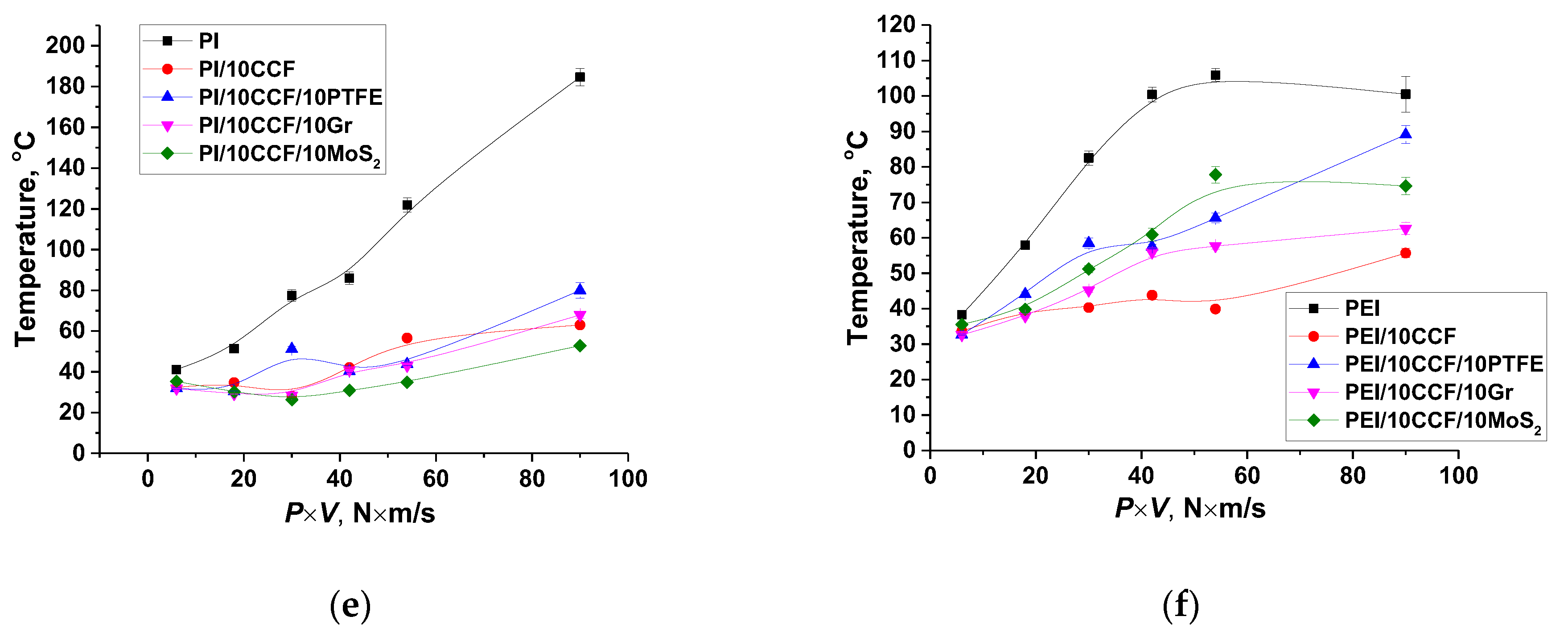 Molecules 27 06376 g001b