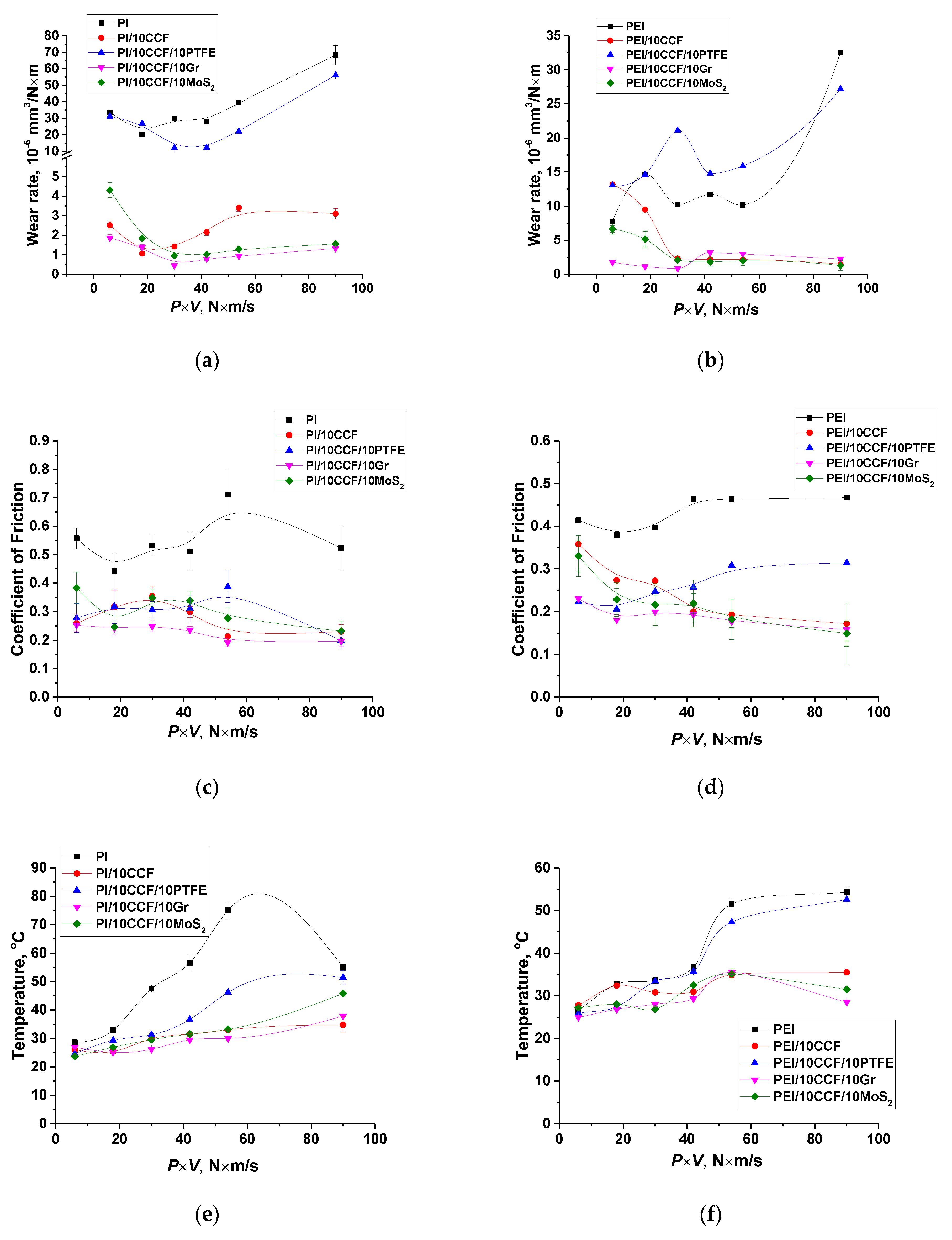 Molecules 27 06376 g004