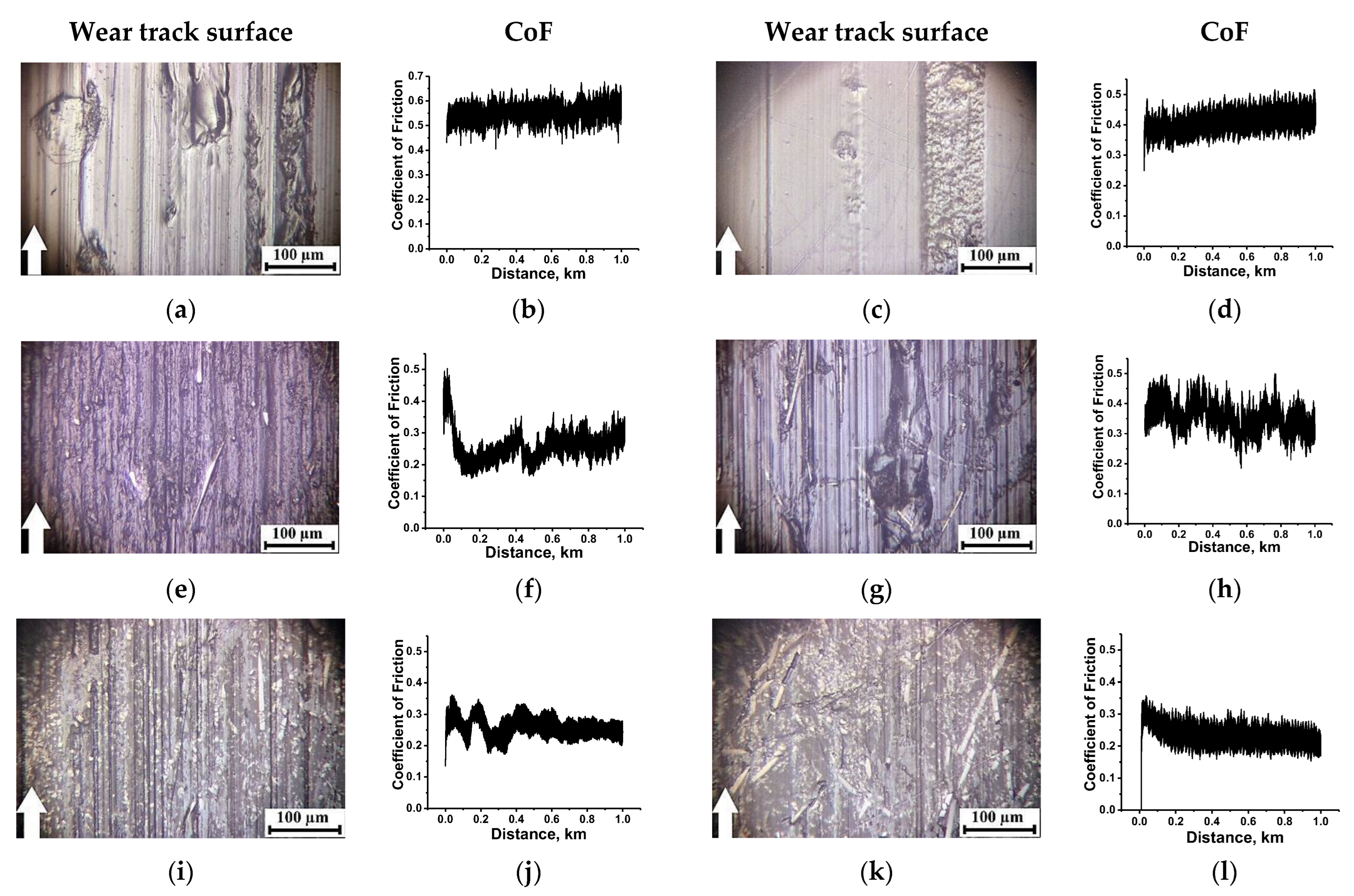 Molecules 27 06376 g005