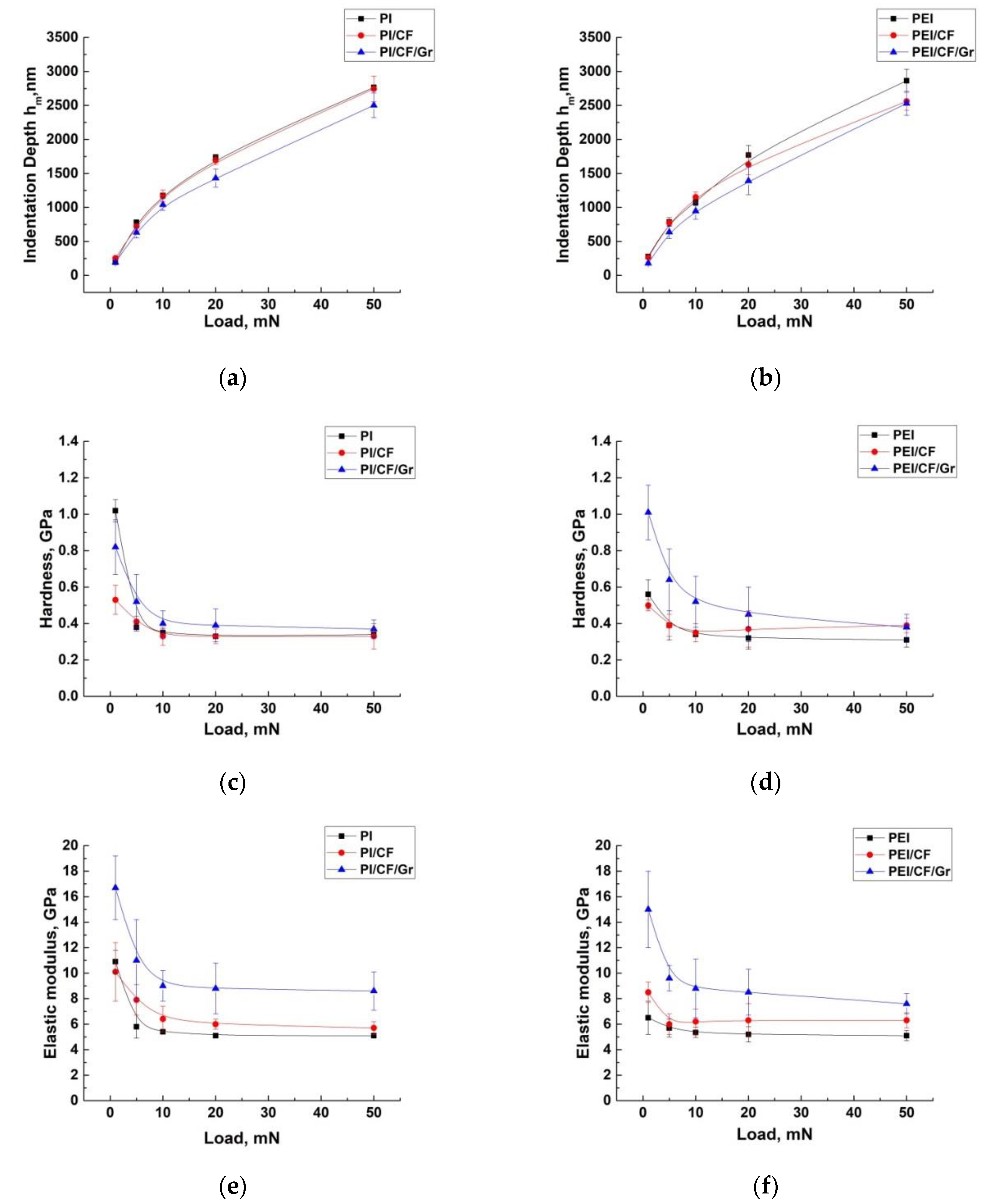 Molecules 27 06376 g007a