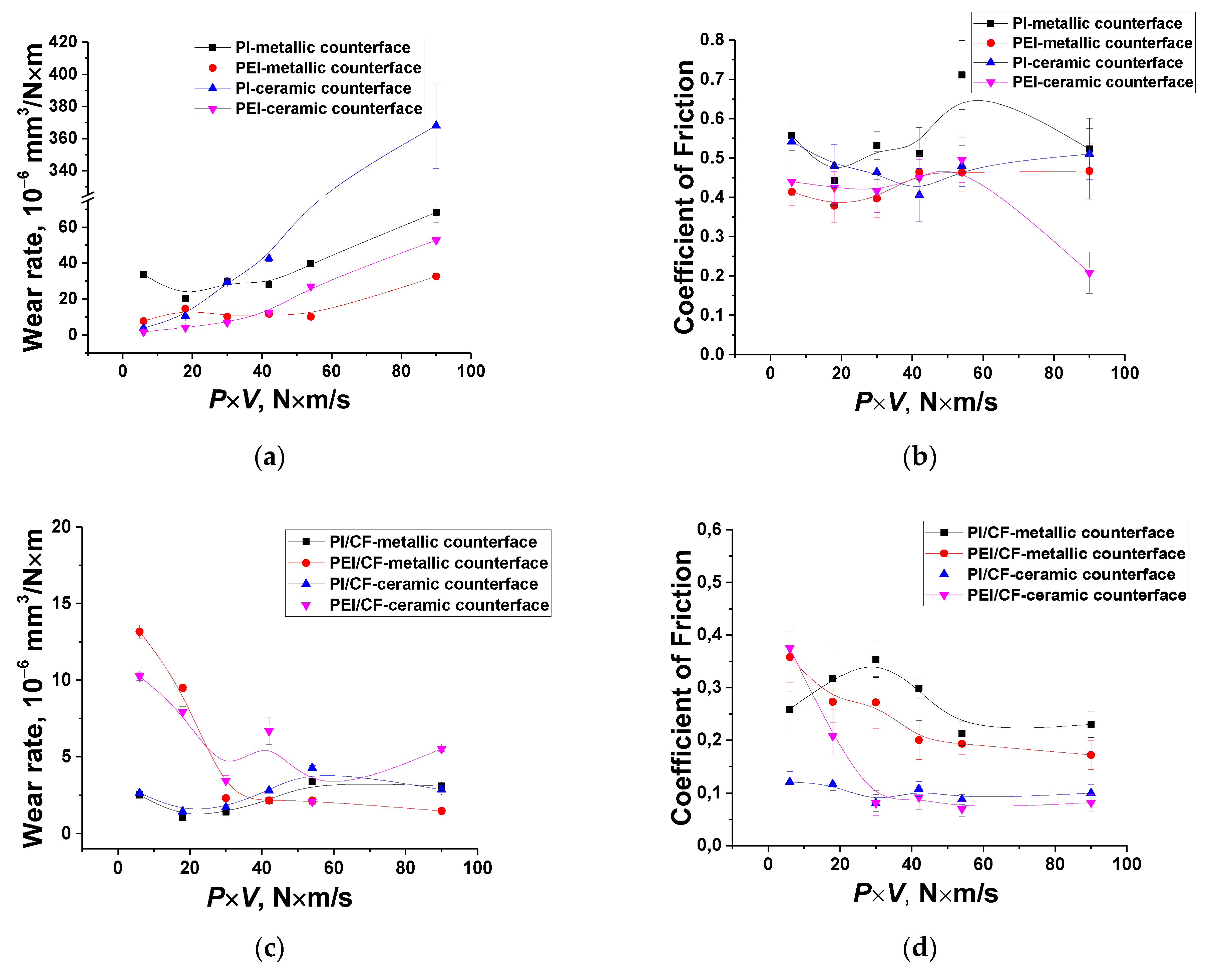 Molecules 27 06376 g010a