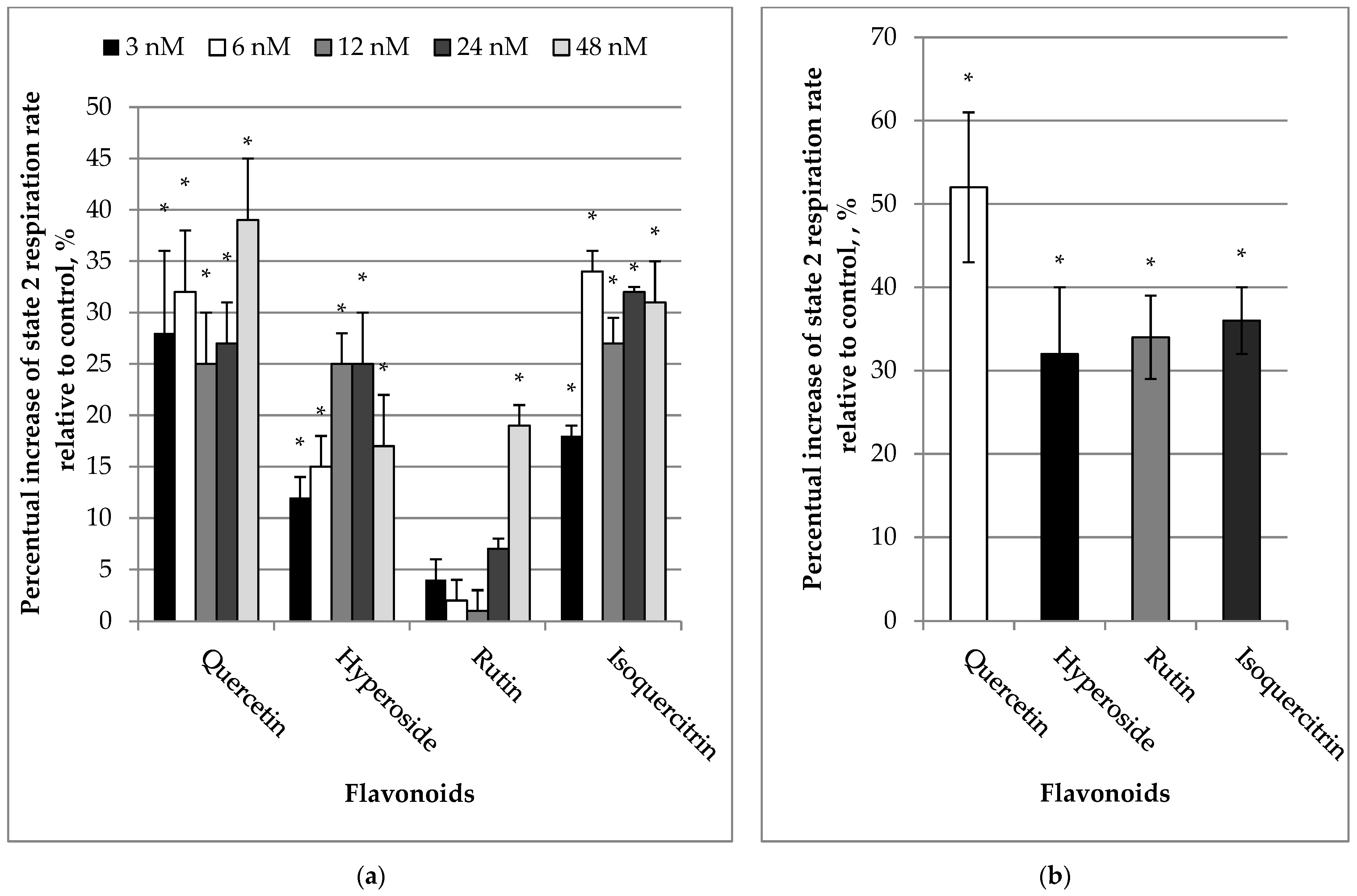 Molecules 27 06377 g001 Molecules 27 06377 g001