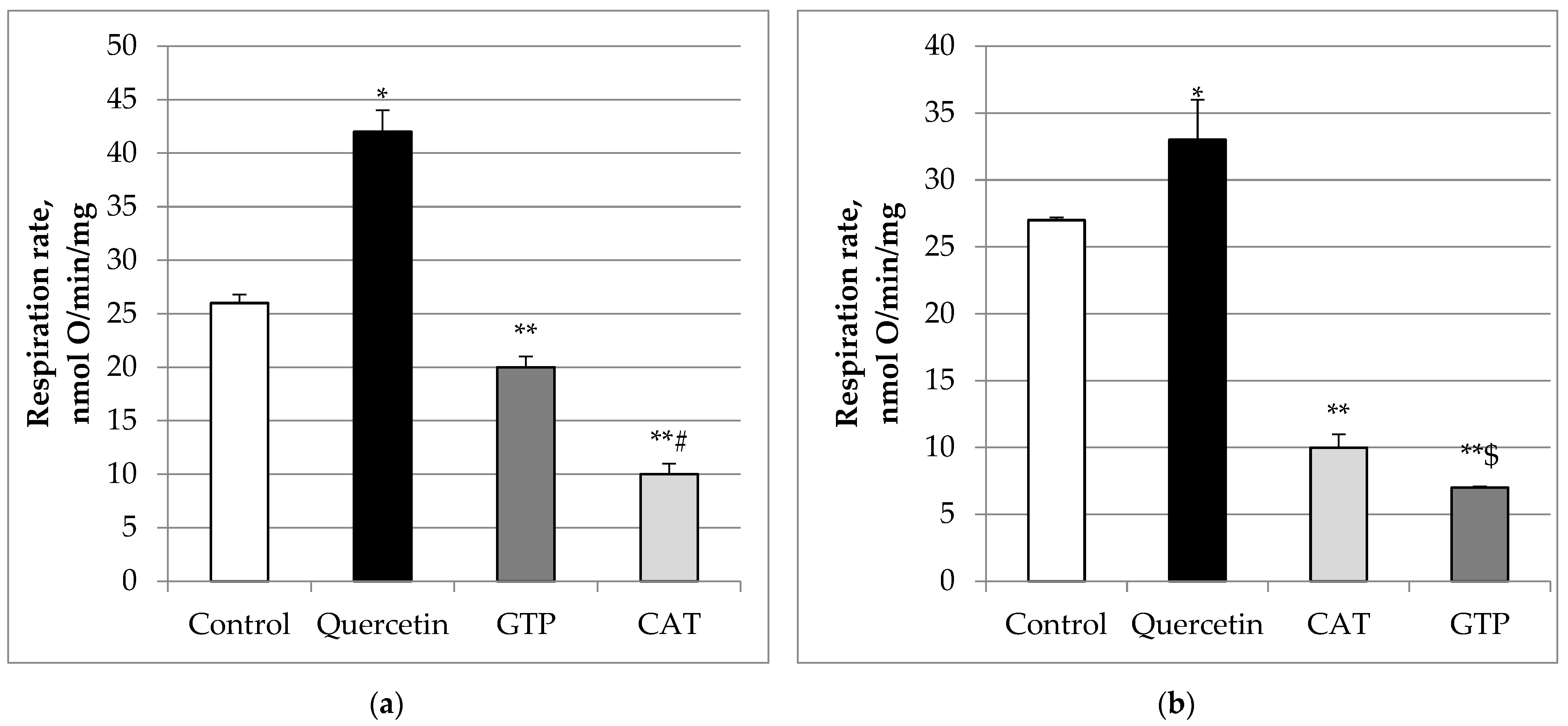 Molecules 27 06377 g002 Molecules 27 06377 g002