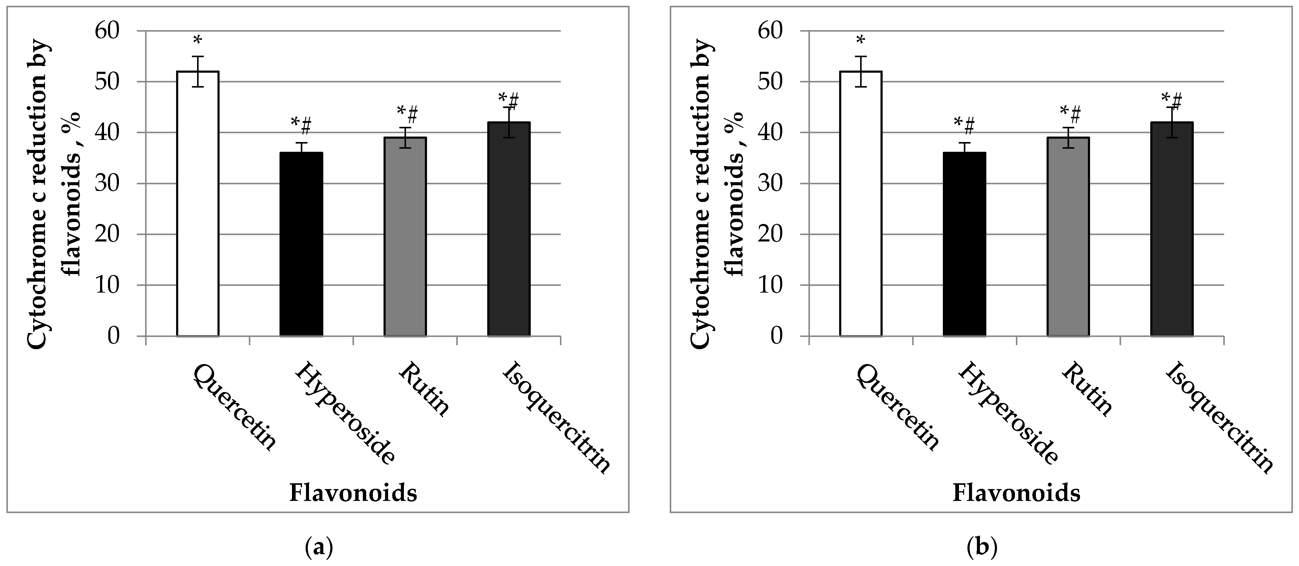 Molecules 27 06377 g004 Molecules 27 06377 g004