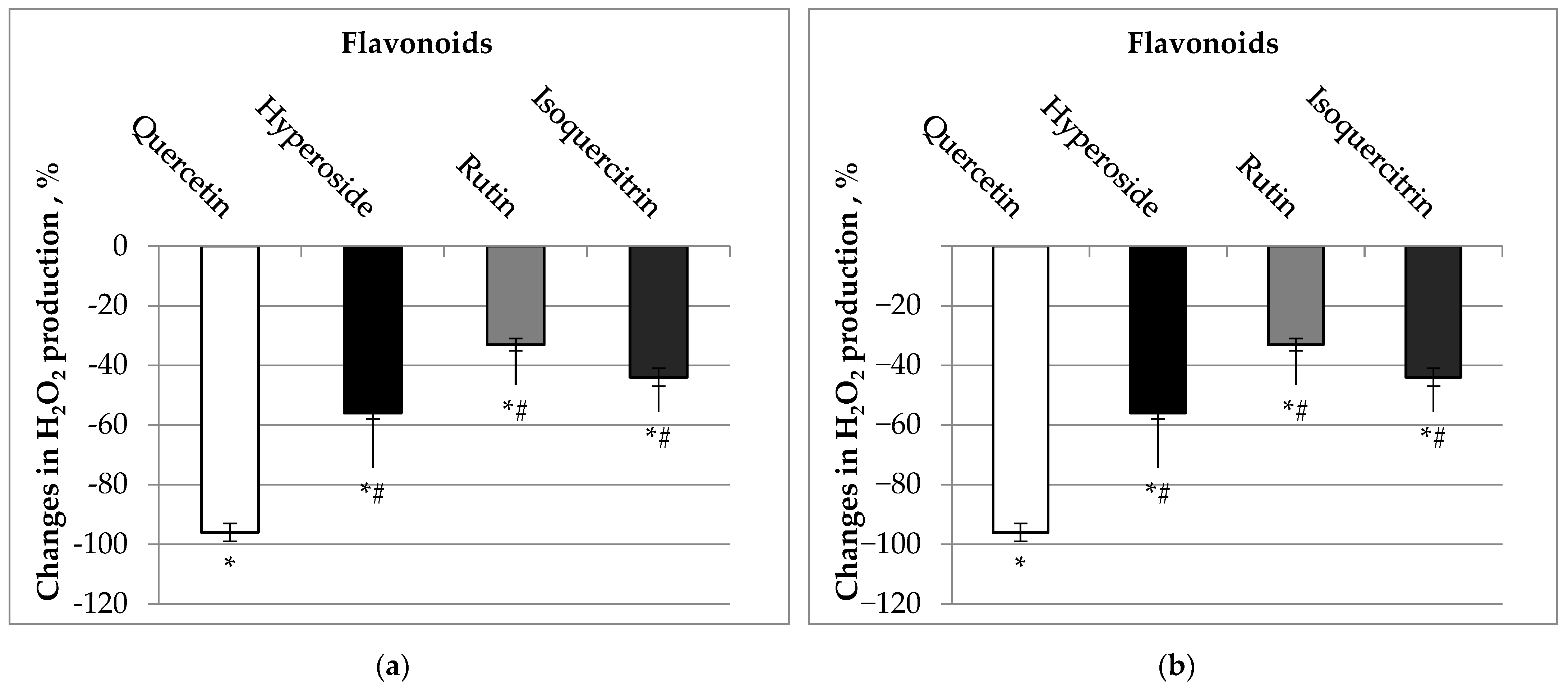 Molecules 27 06377 g005 Molecules 27 06377 g005