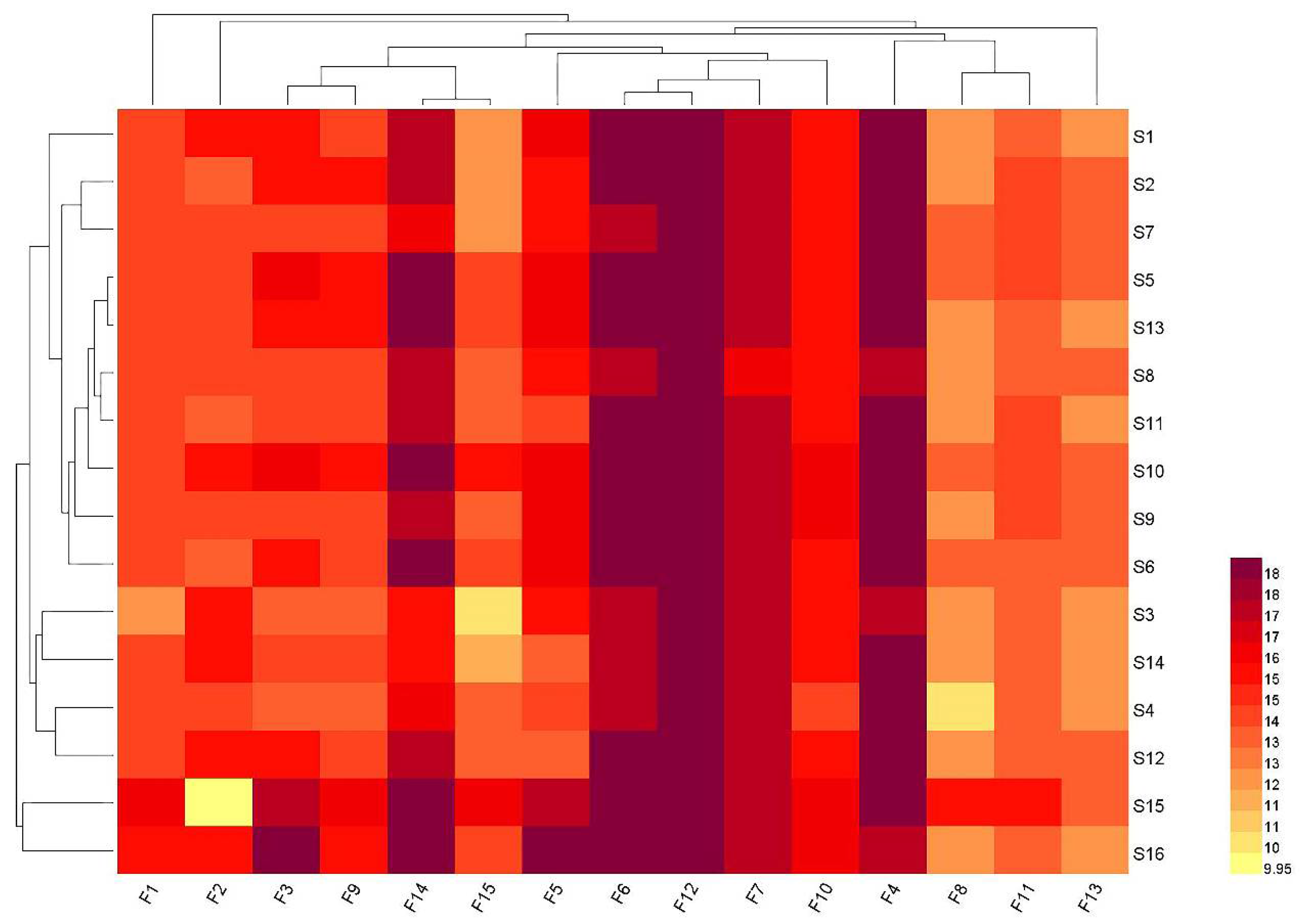 Molecules 27 06383 g004