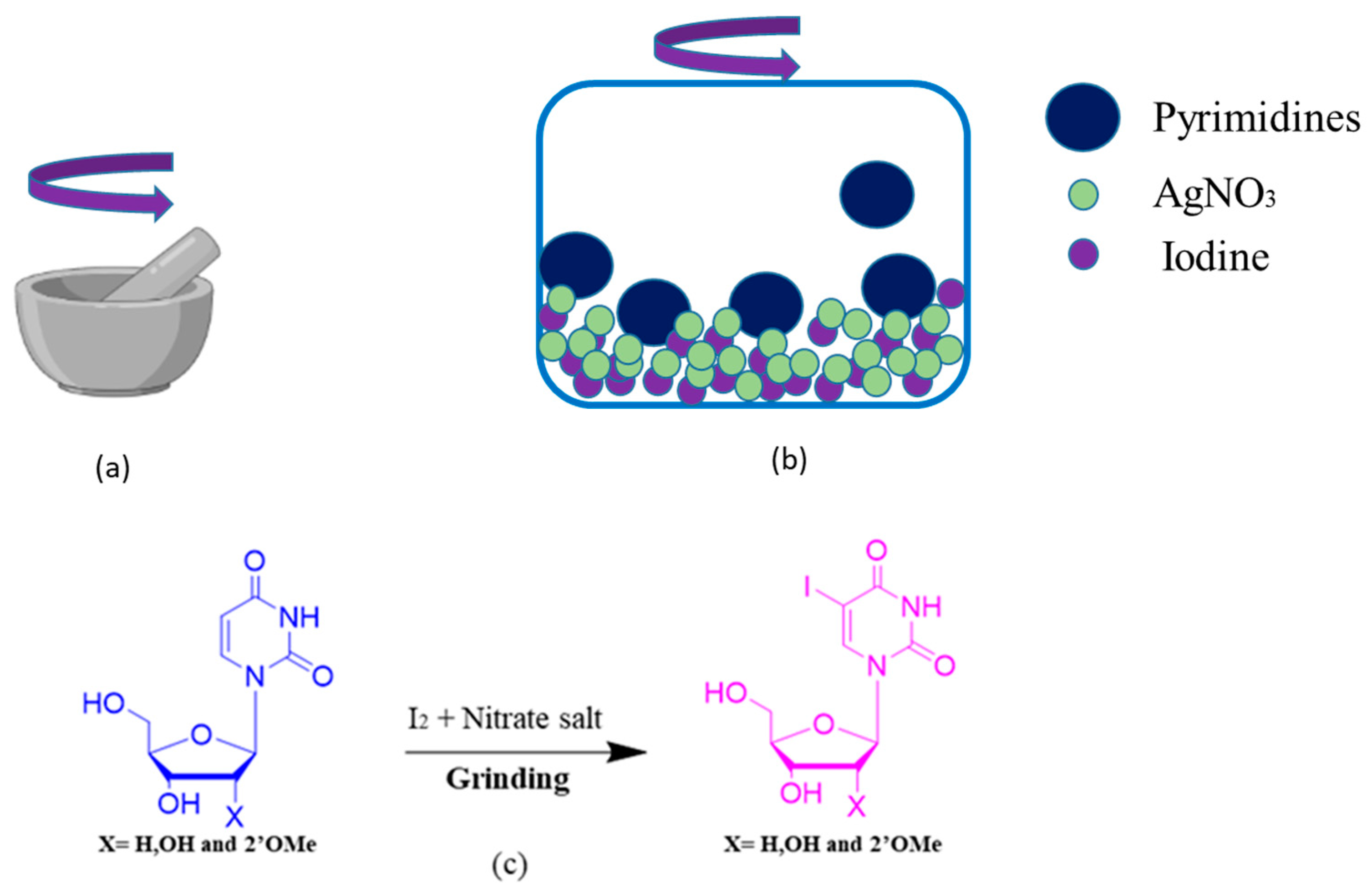 Molecules 27 06386 g001 550