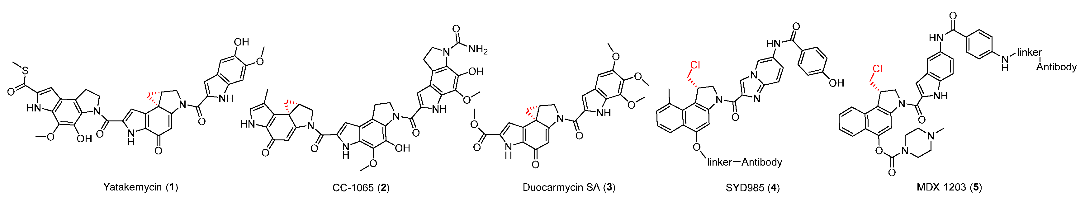Molecules 27 06387 g001