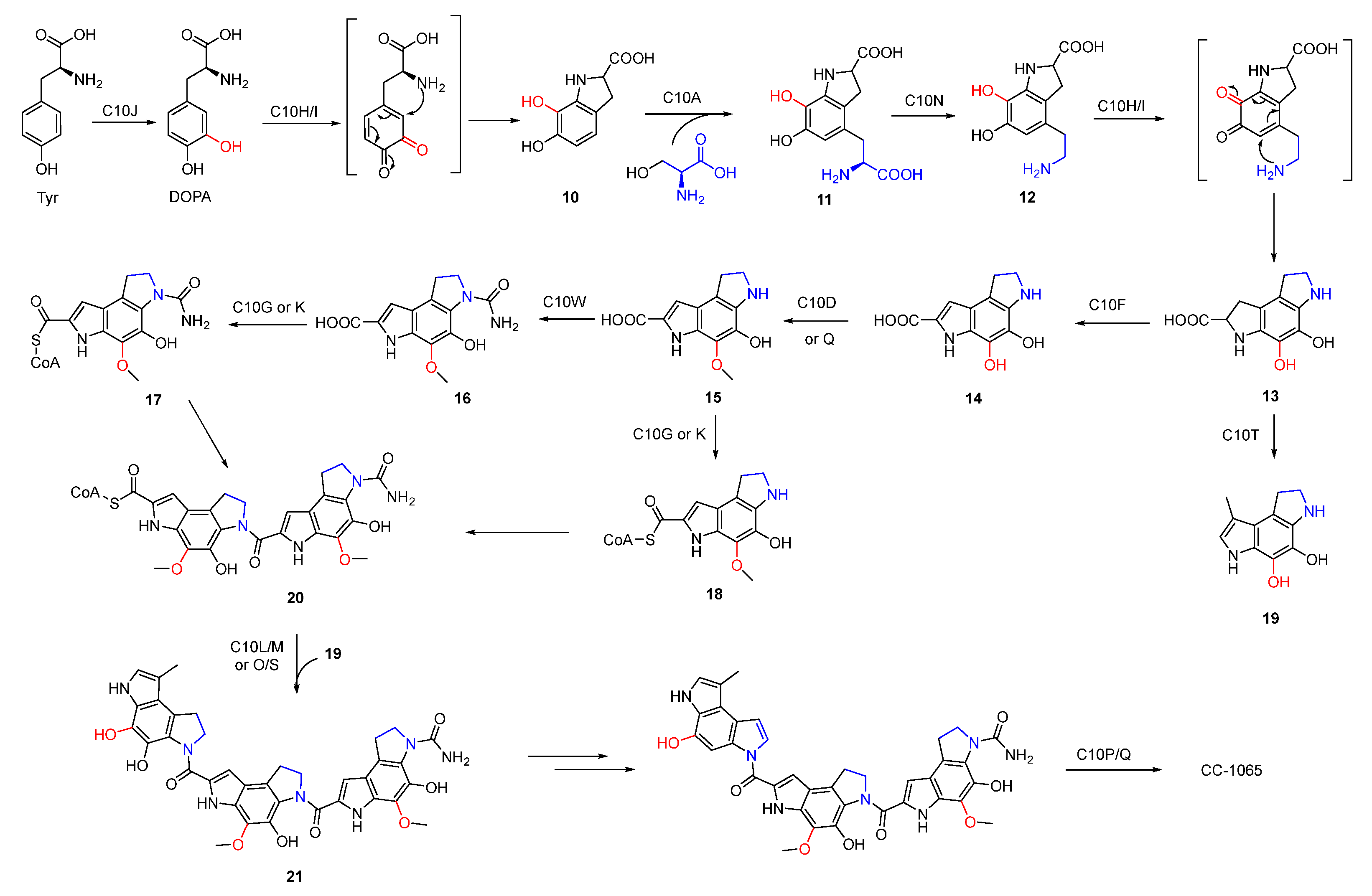 Molecules 27 06387 g004