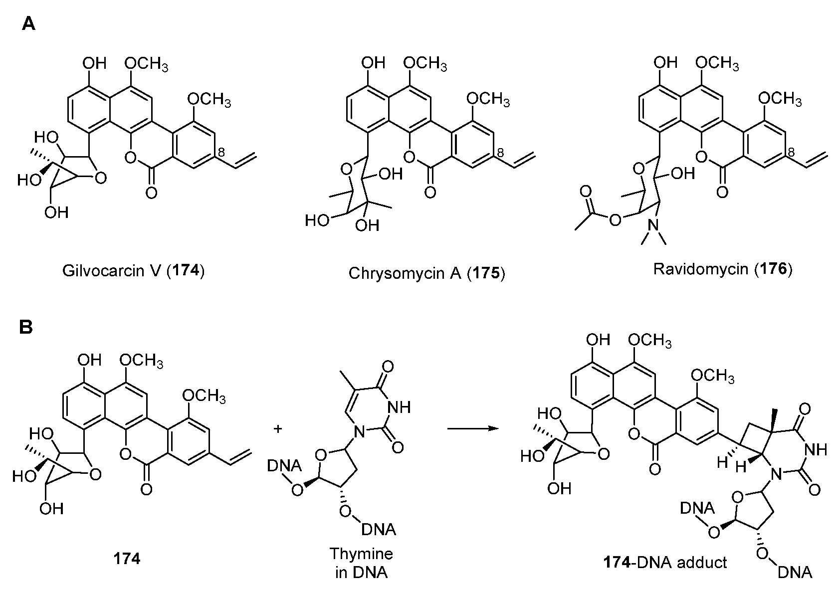 Molecules 27 06387 g023