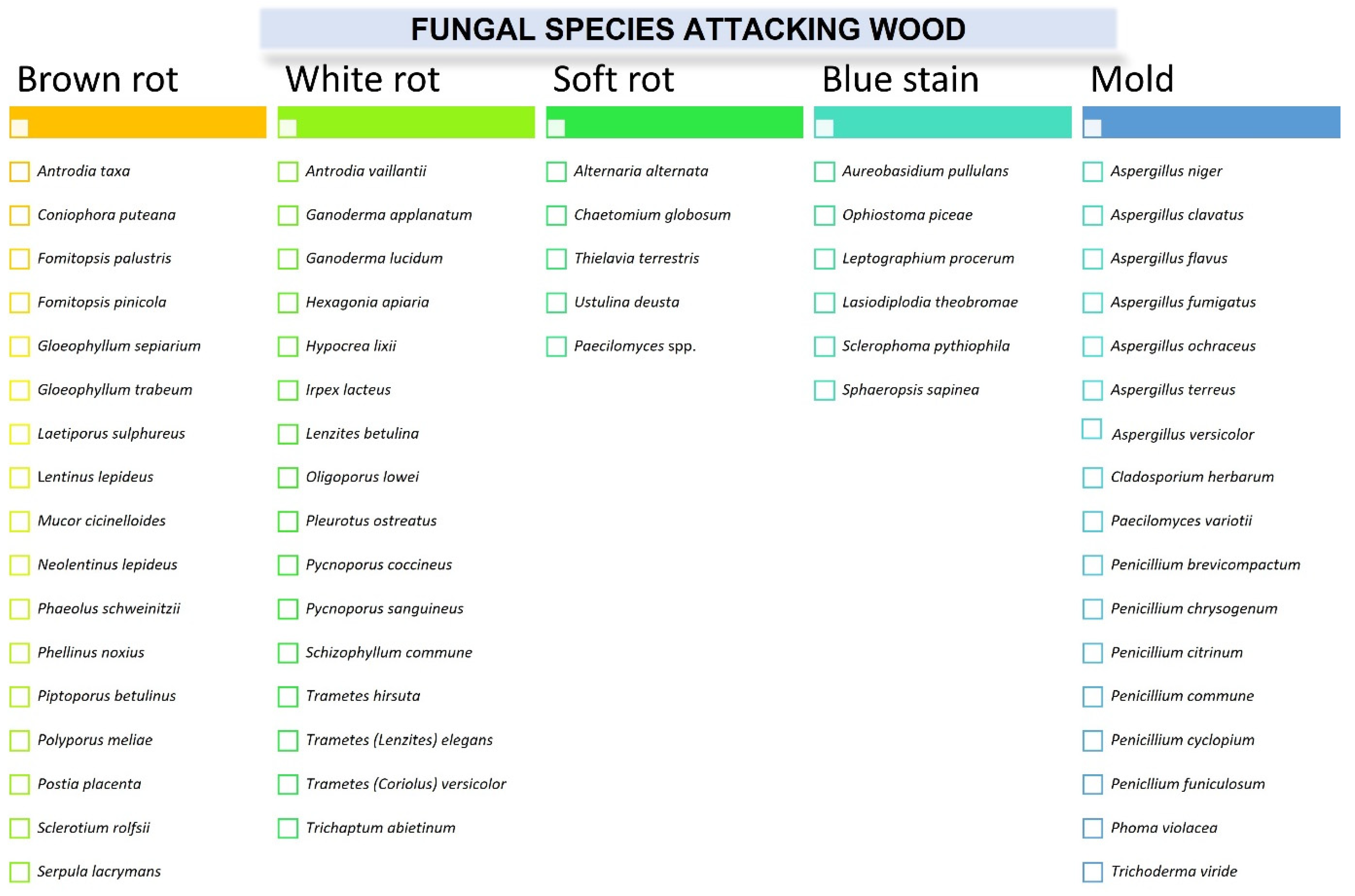 Molecules 27 06392 g001 Molecules 27 06392 g001