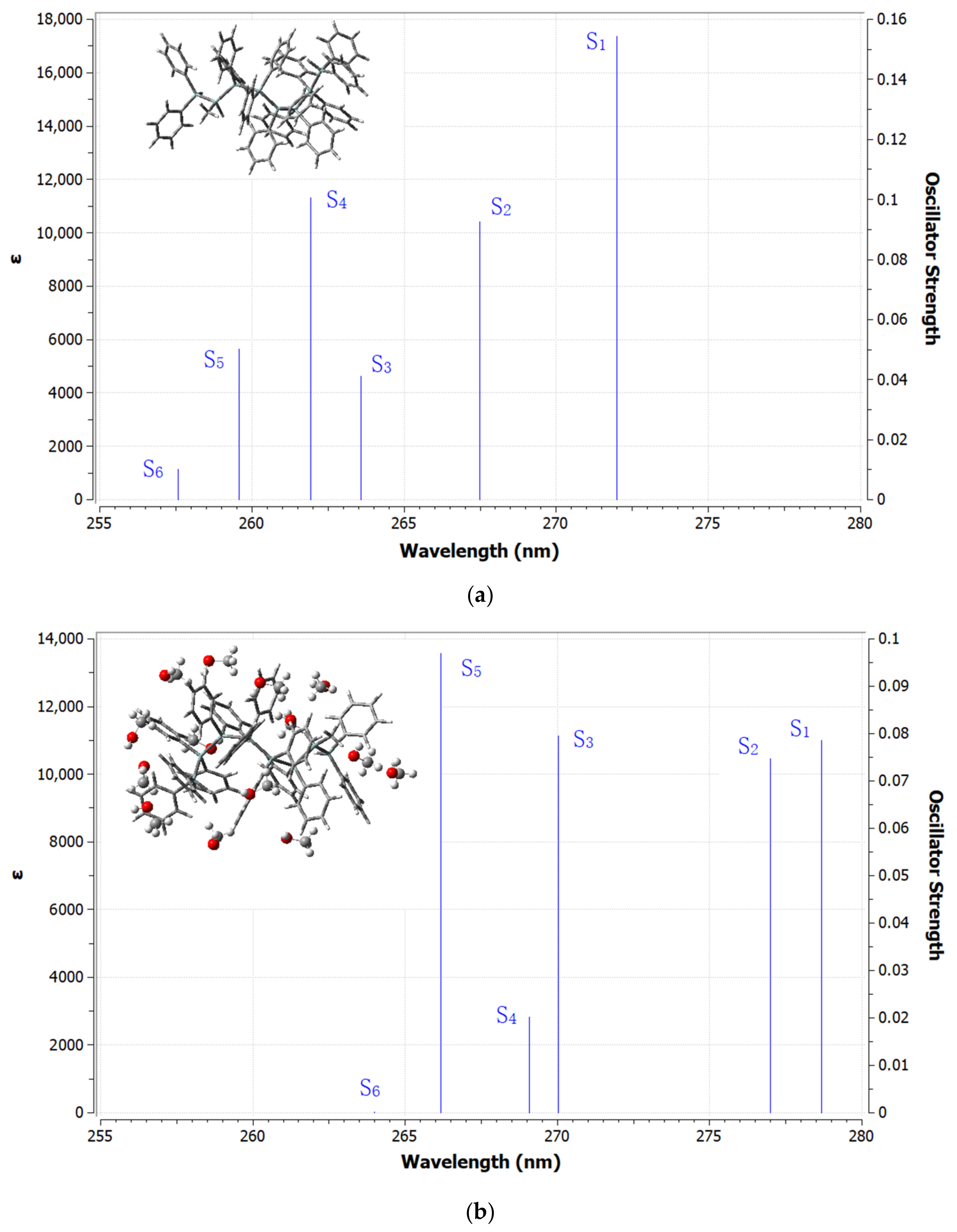 Molecules 27 06393 g006