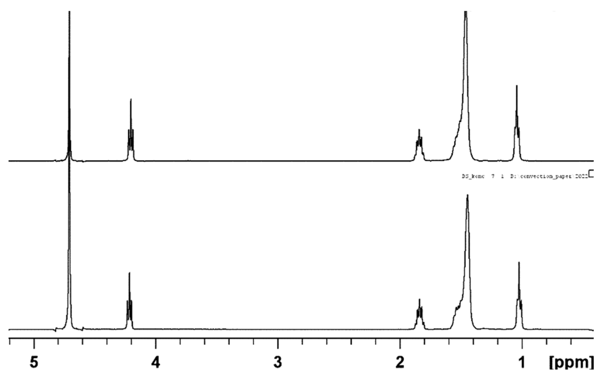 Molecules 27 06399 g001