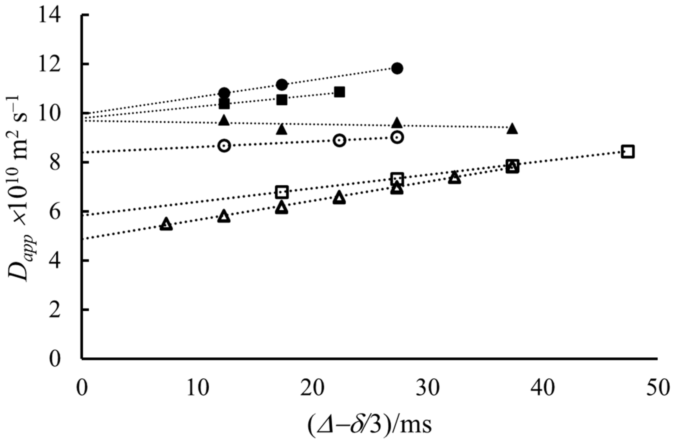 Molecules 27 06399 g002
